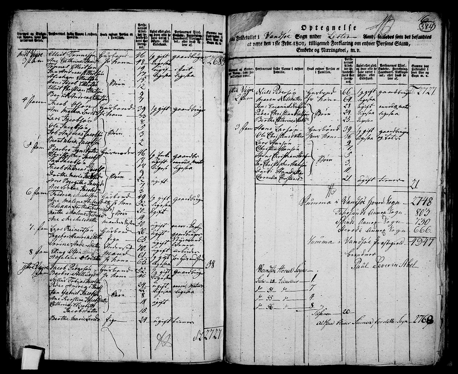 RA, 1801 census for 1041P Vanse, 1801, p. 383b-384a