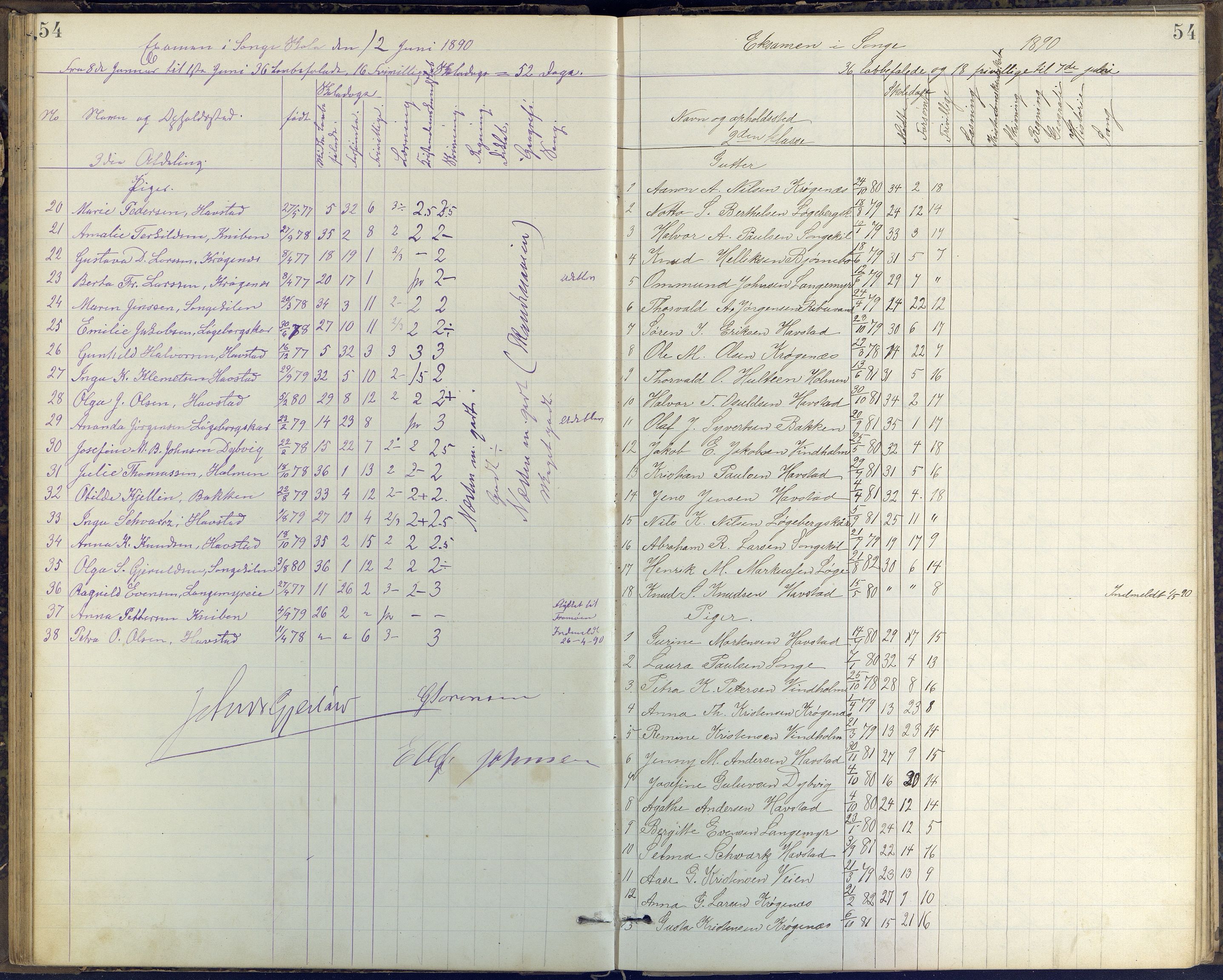 Arendal kommune, Katalog I, AAKS/KA0906-PK-I/07/L0408: Eksamensprotokoll Barbu, Torbjørnsbu og Strømsbu skoler, 1887-1894, p. 54