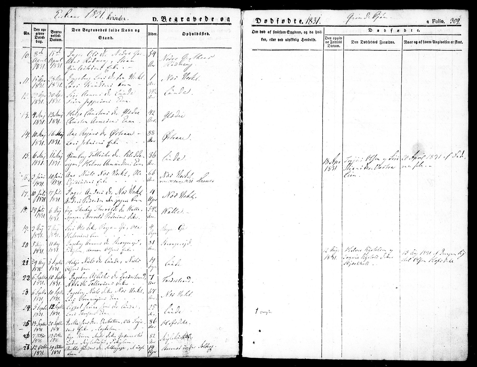 Holt sokneprestkontor, AV/SAK-1111-0021/F/Fa/L0006: Parish register (official) no. A 6, 1820-1835, p. 309