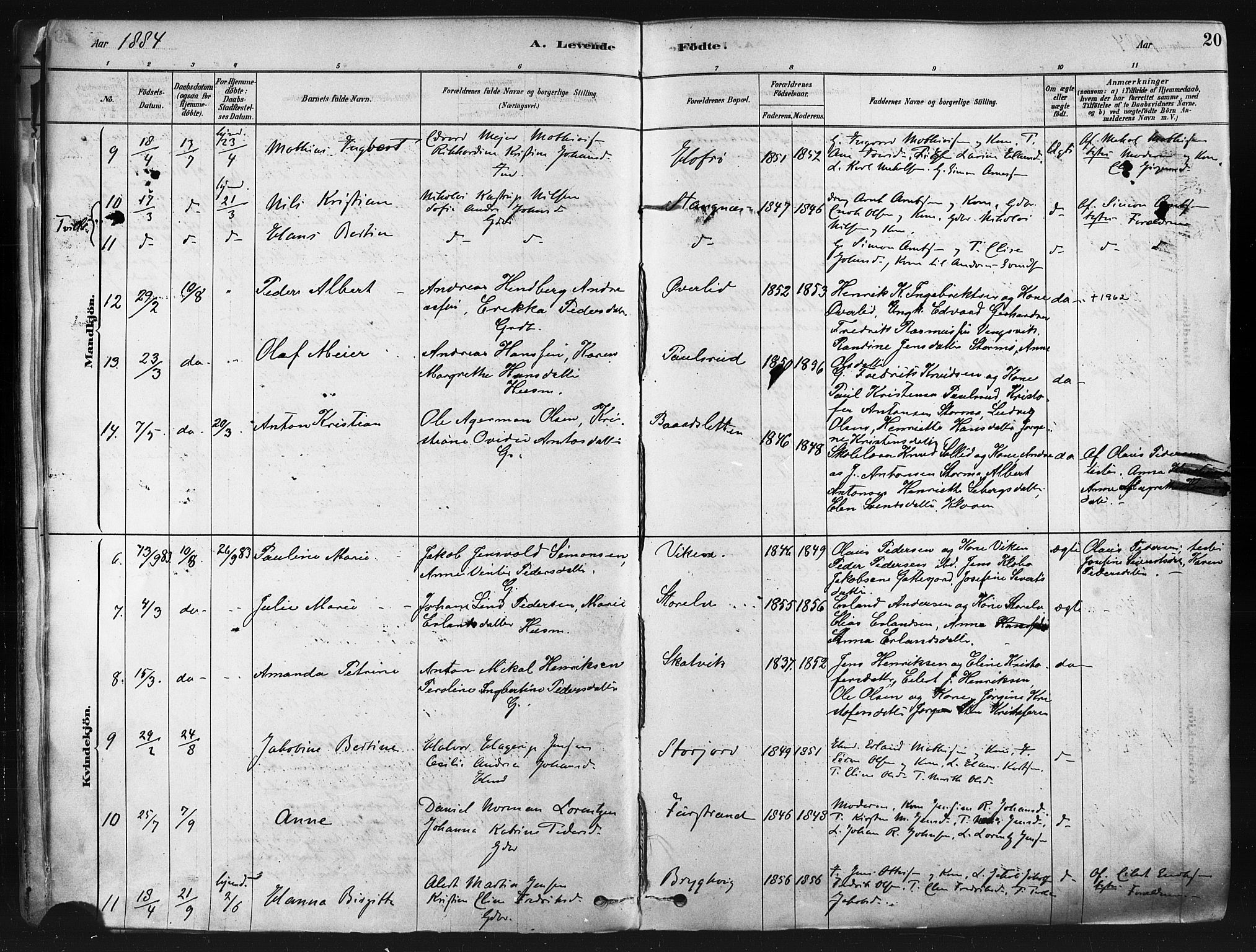 Tranøy sokneprestkontor, SATØ/S-1313/I/Ia/Iaa/L0009kirke: Parish register (official) no. 9, 1878-1904, p. 20
