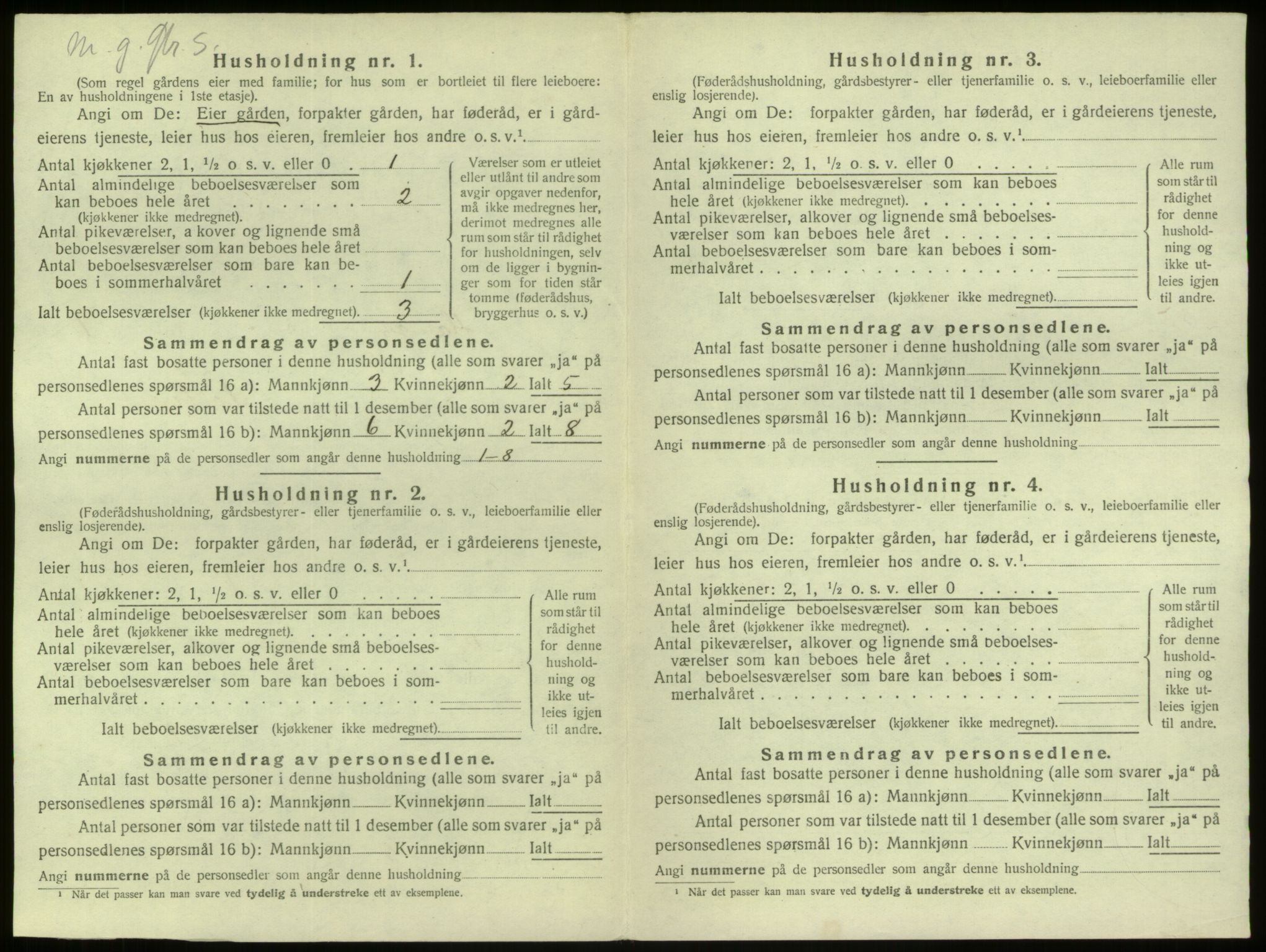 SAB, 1920 census for Manger, 1920, p. 65