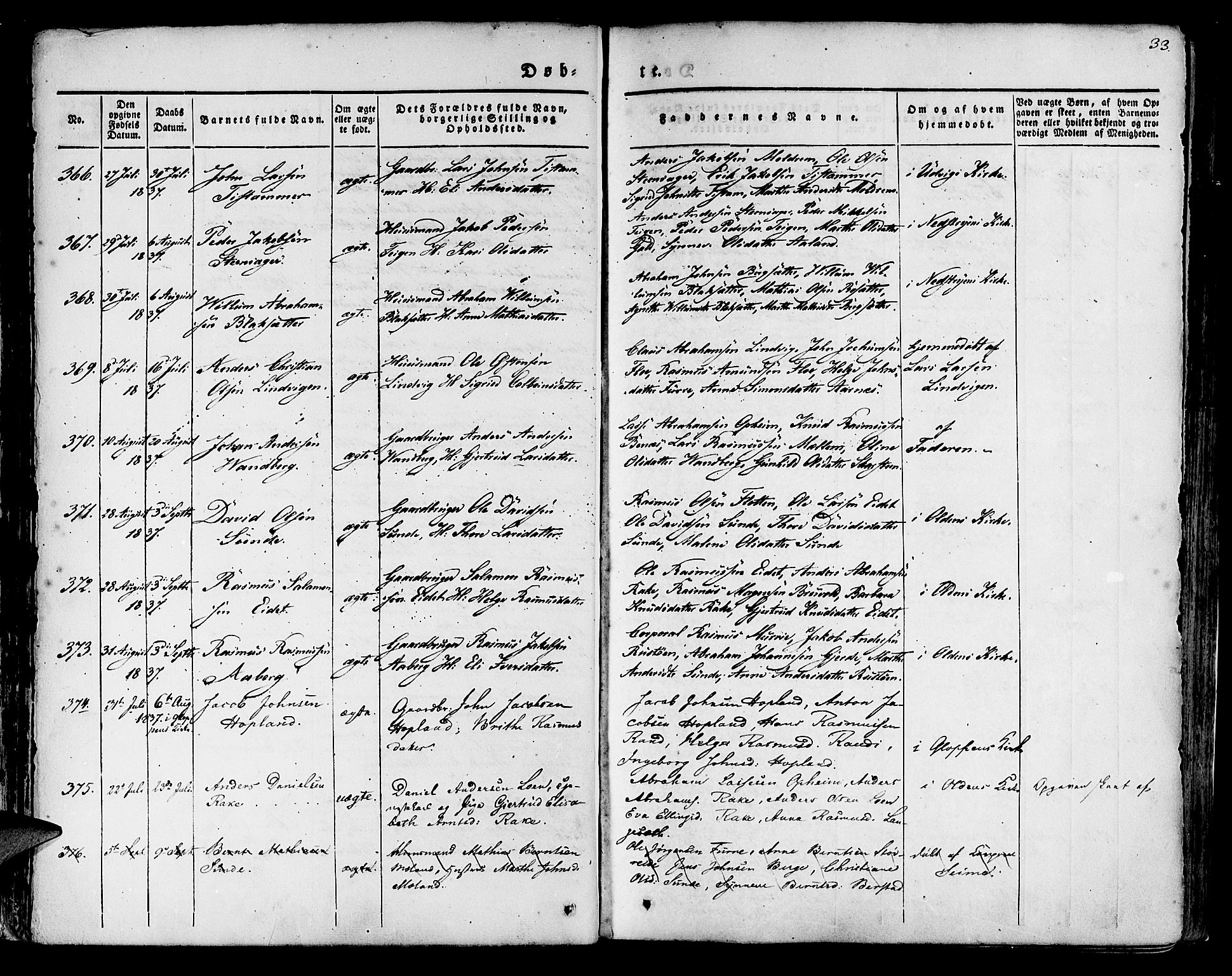 Innvik sokneprestembete, AV/SAB-A-80501: Parish register (official) no. A 4I, 1831-1846, p. 33