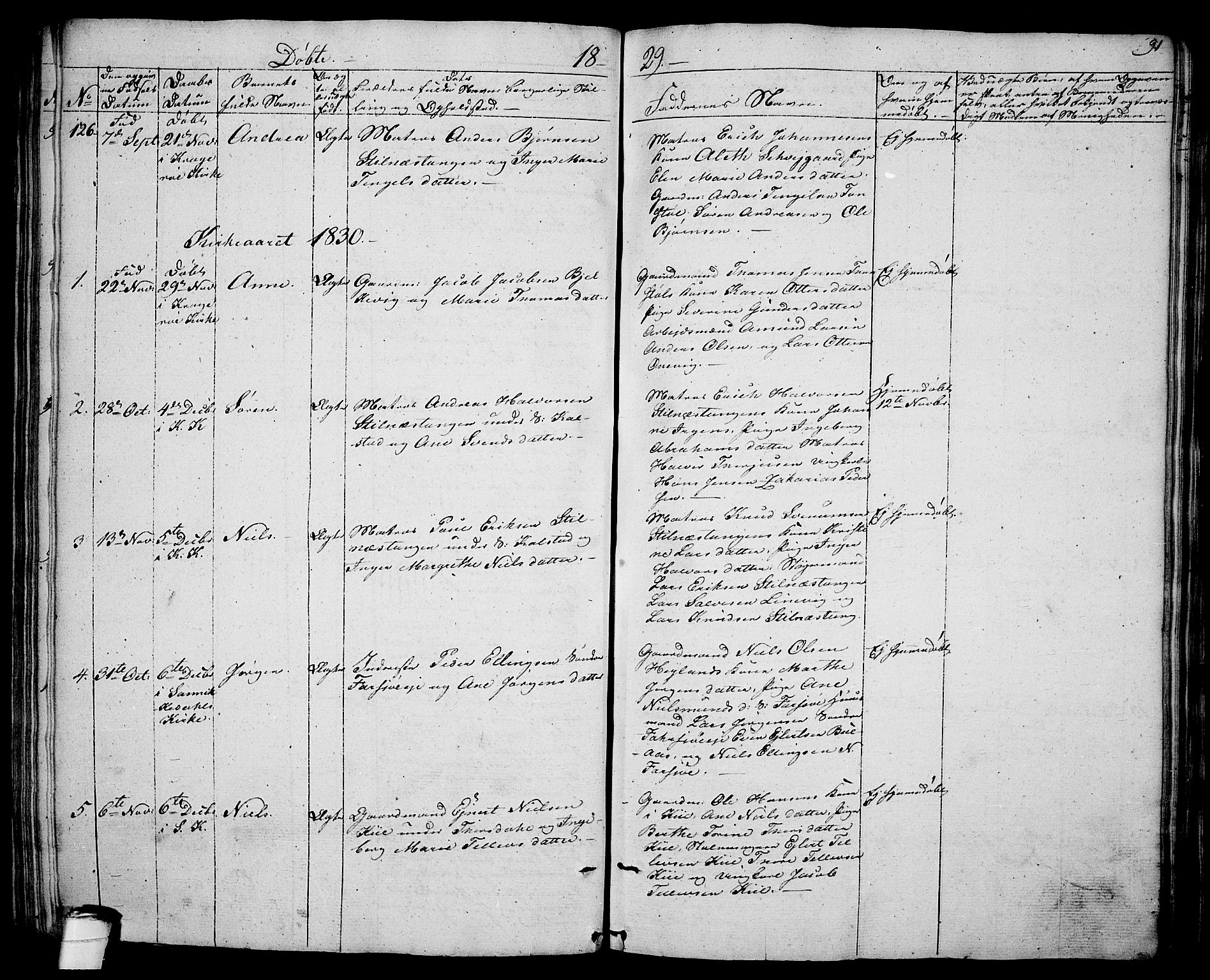 Sannidal kirkebøker, SAKO/A-296/F/Fa/L0005: Parish register (official) no. 5, 1823-1830, p. 91