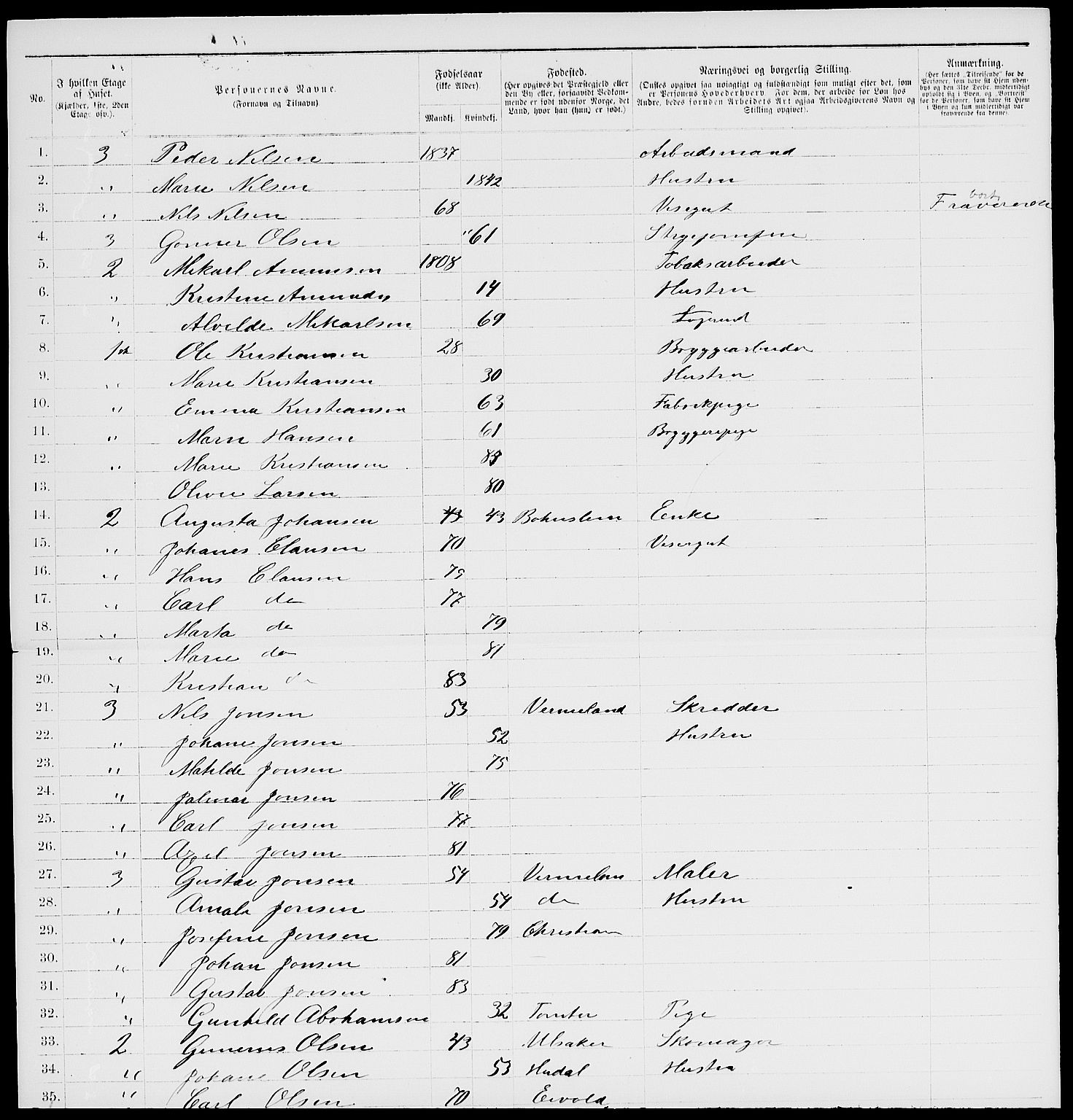 RA, 1885 census for 0301 Kristiania, 1885, p. 7568