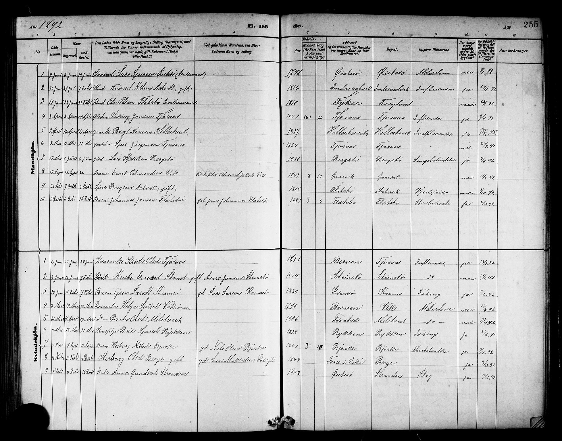 Kvam sokneprestembete, SAB/A-76201/H/Hab: Parish register (copy) no. C 3, 1881-1905, p. 255