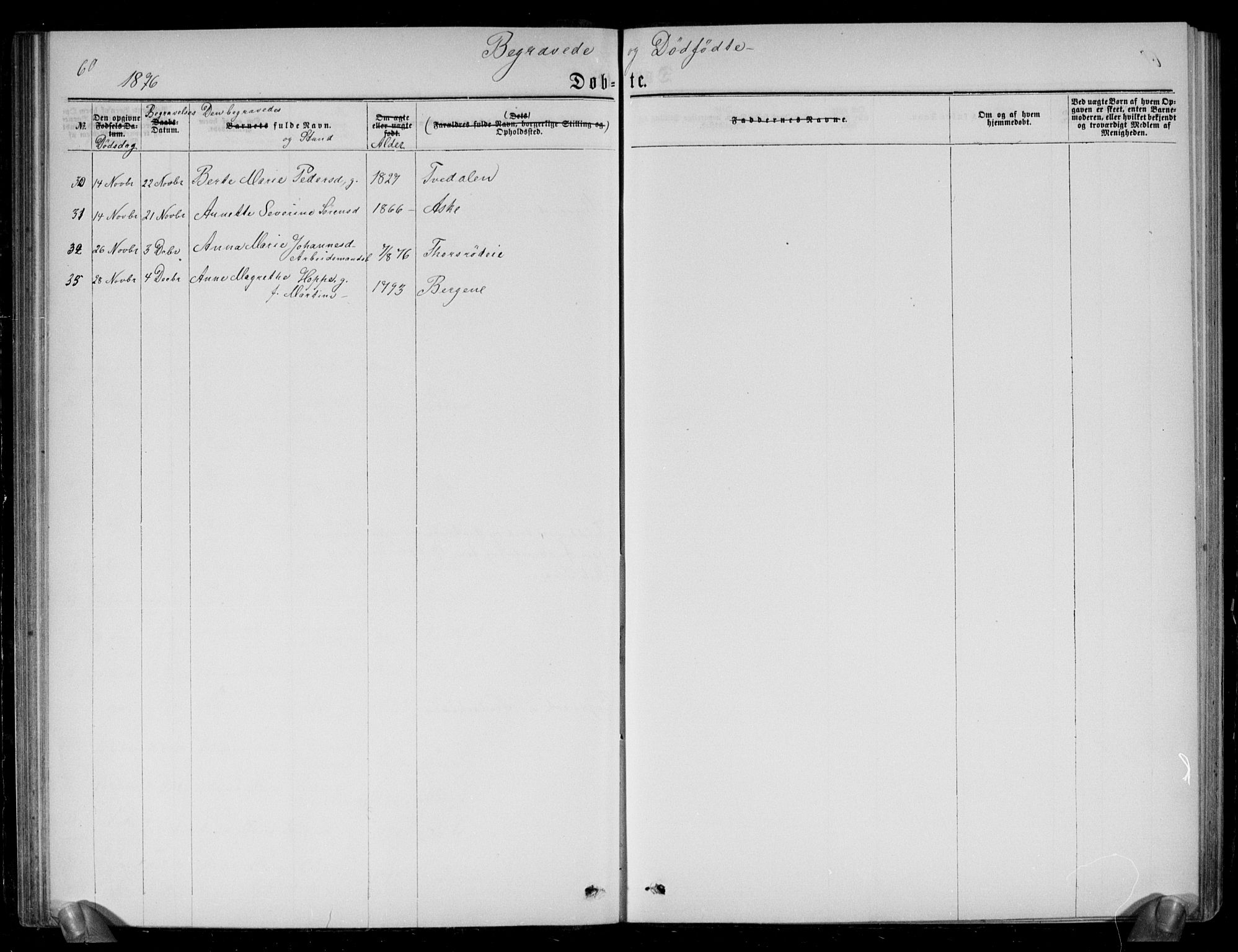 Brunlanes kirkebøker, AV/SAKO-A-342/G/Ga/L0002: Parish register (copy) no. I 2, 1866-1876, p. 60