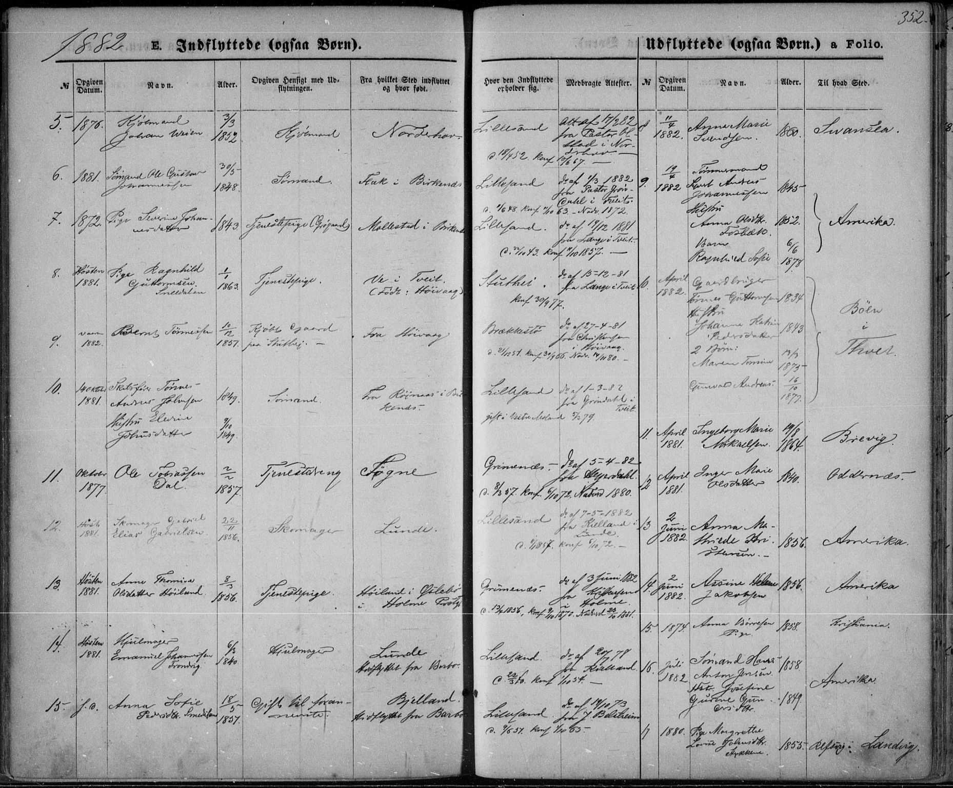 Vestre Moland sokneprestkontor, SAK/1111-0046/F/Fa/Fab/L0008: Parish register (official) no. A 8, 1873-1883, p. 352