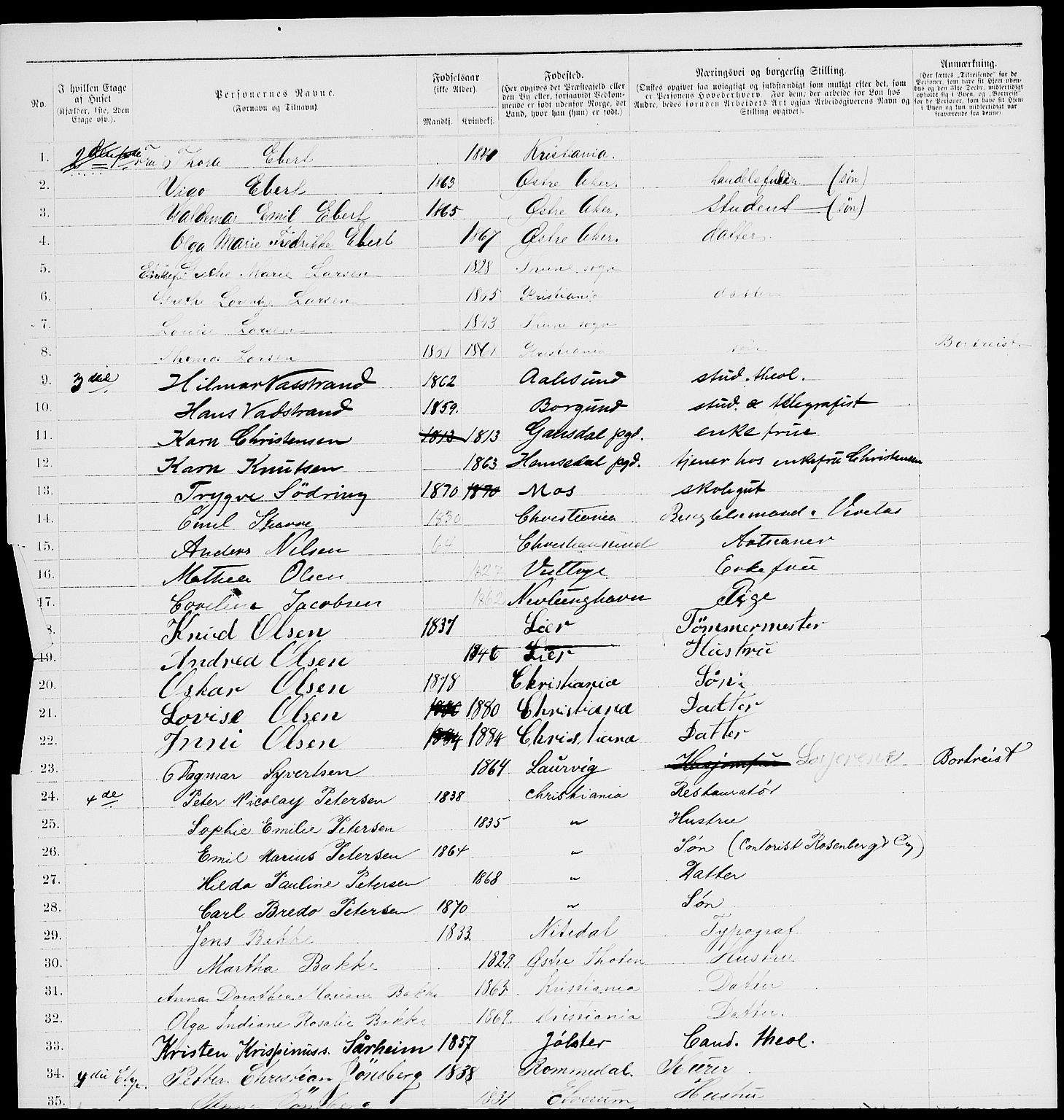 RA, 1885 census for 0301 Kristiania, 1885, p. 616