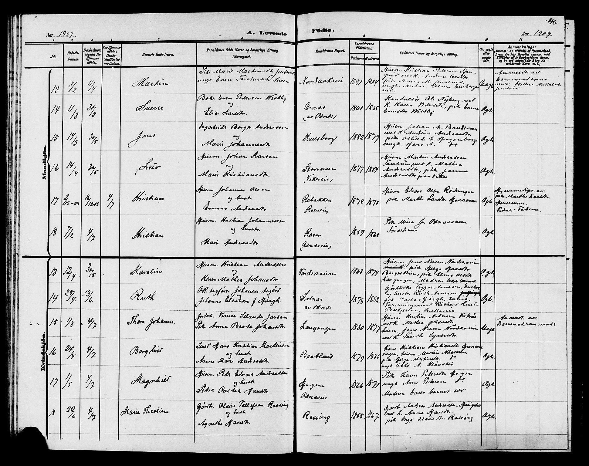 Søndre Land prestekontor, AV/SAH-PREST-122/L/L0005: Parish register (copy) no. 5, 1902-1911, p. 40