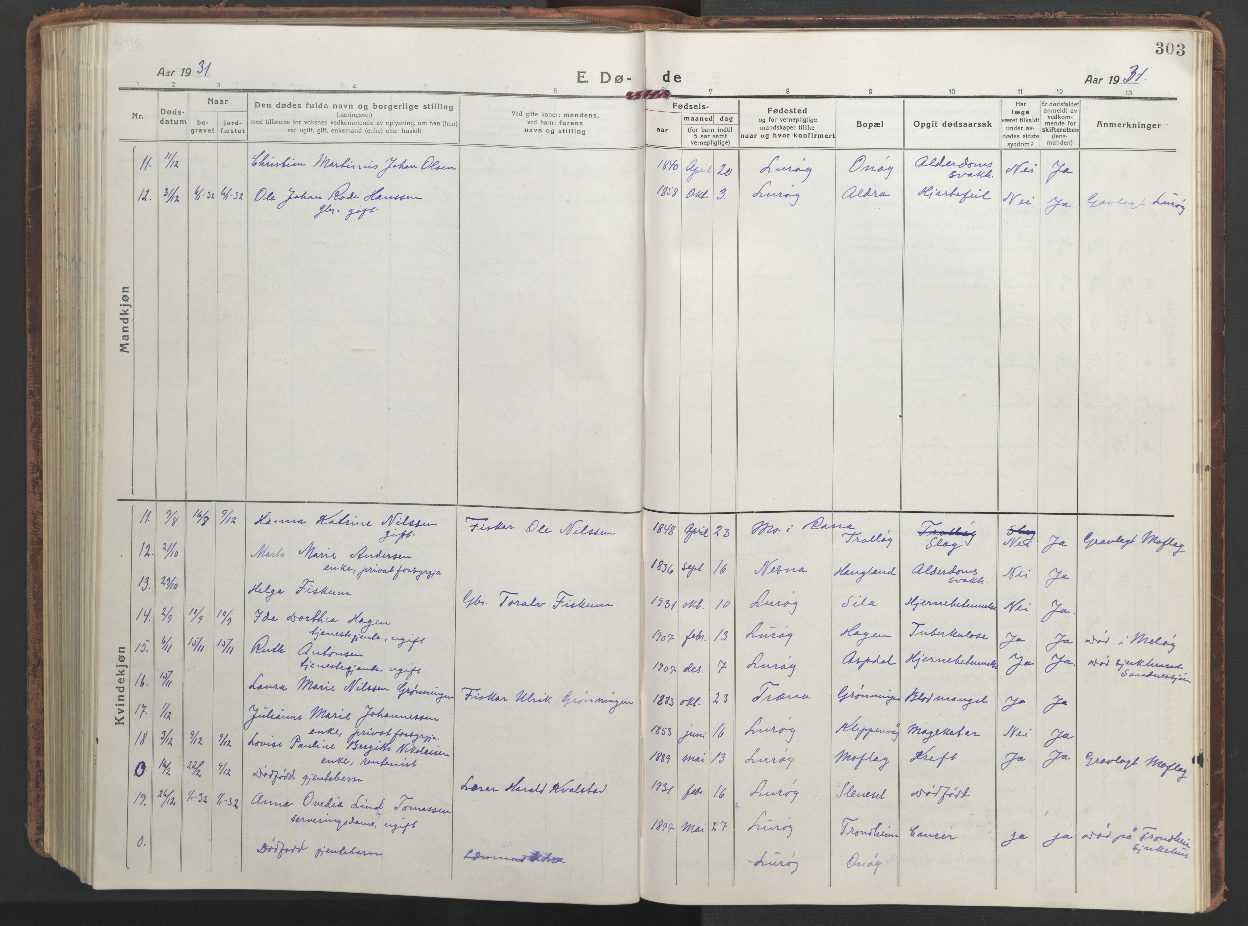 Ministerialprotokoller, klokkerbøker og fødselsregistre - Nordland, AV/SAT-A-1459/839/L0574: Parish register (copy) no. 839C04, 1918-1950, p. 303