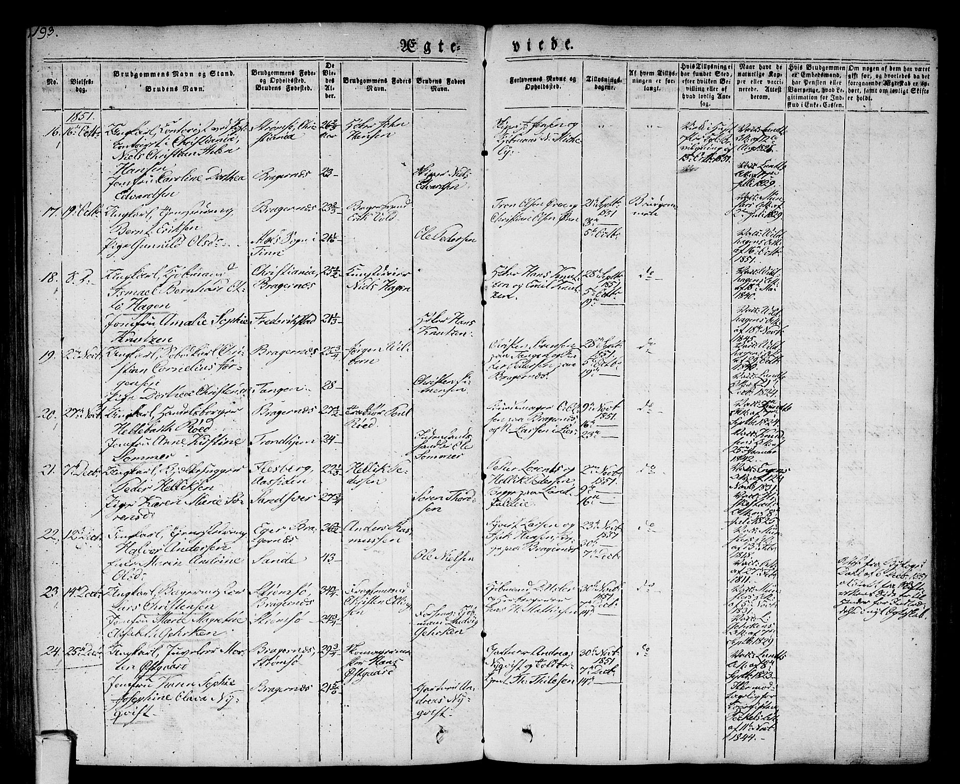 Bragernes kirkebøker, AV/SAKO-A-6/F/Fc/L0001: Parish register (official) no. III 1, 1830-1853, p. 193