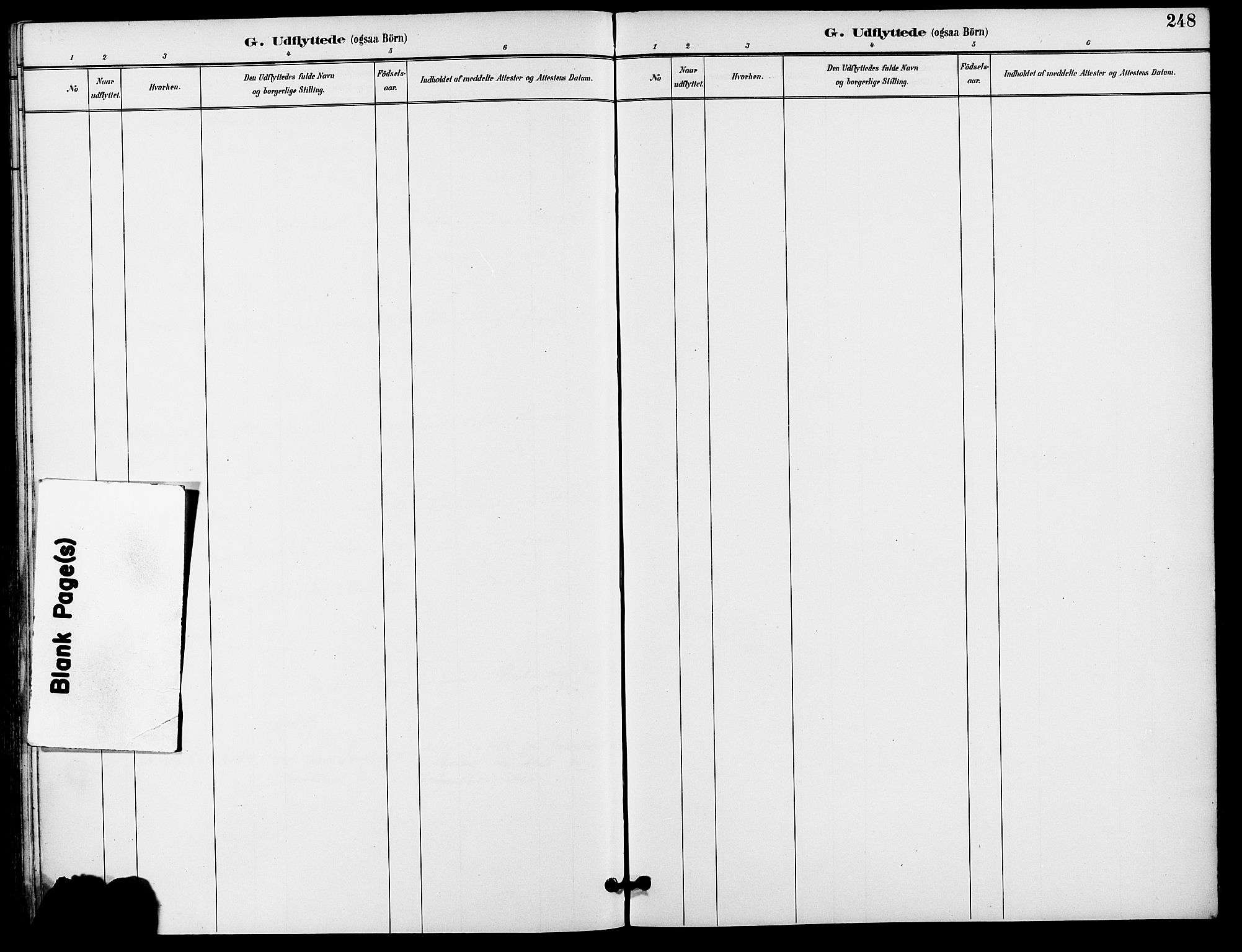 Gamle Aker prestekontor Kirkebøker, SAO/A-10617a/F/L0009: Parish register (official) no. 9, 1890-1898, p. 248