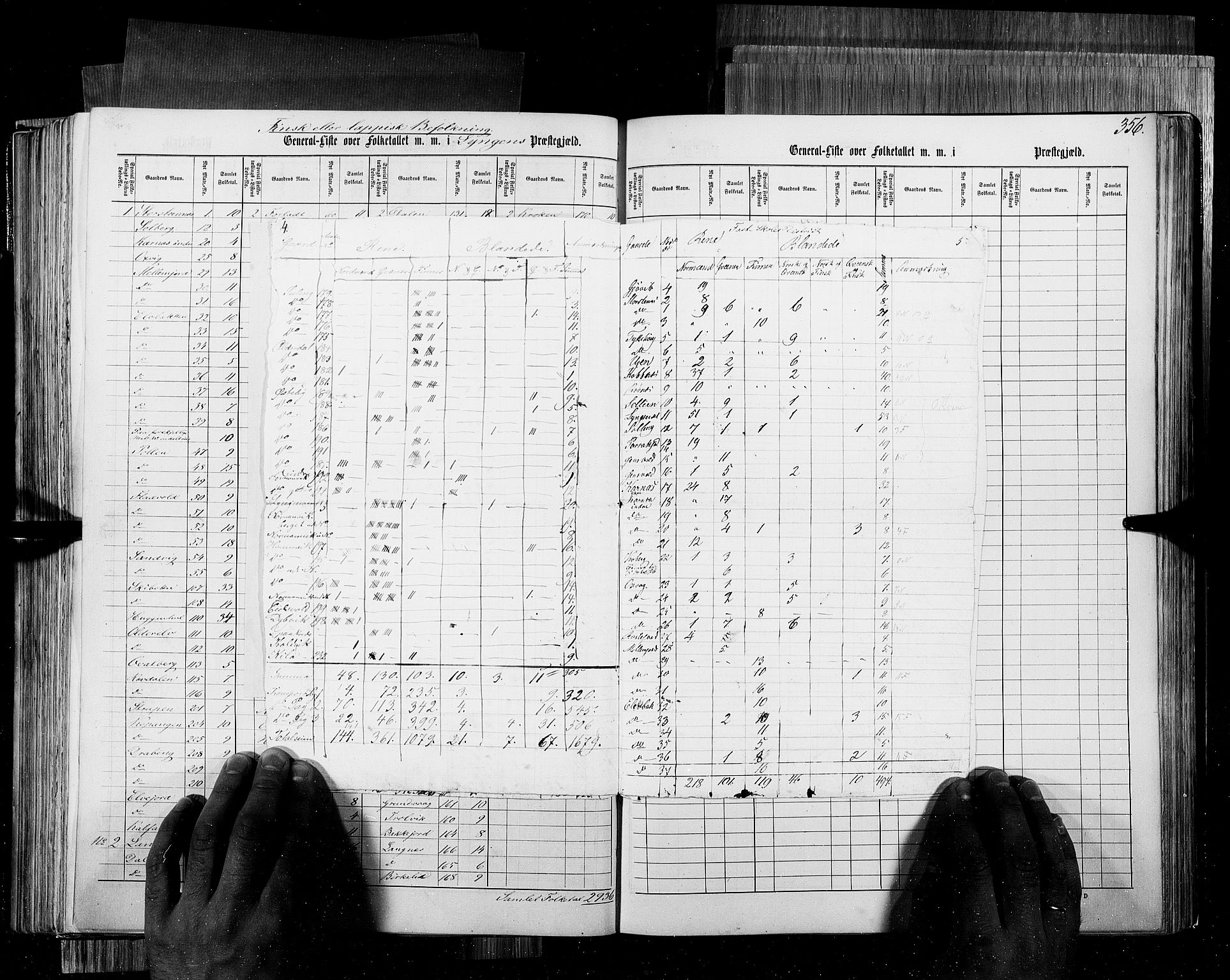 RA, Census 1855, vol. 6B: Nordland amt og Finnmarken amt, 1855, p. 356