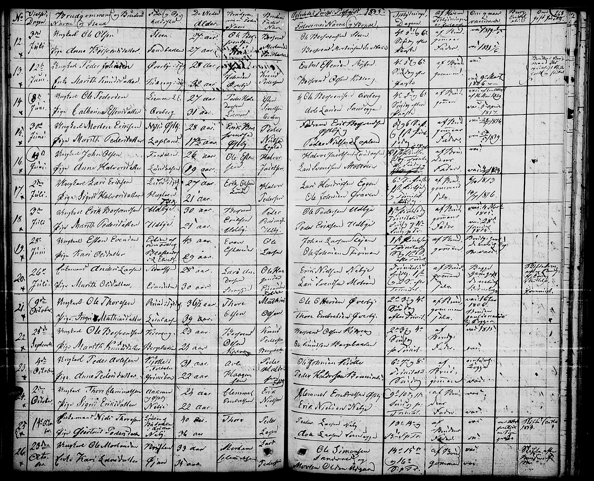 Tynset prestekontor, AV/SAH-PREST-058/H/Ha/Haa/L0019: Parish register (official) no. 19, 1829-1847, p. 268