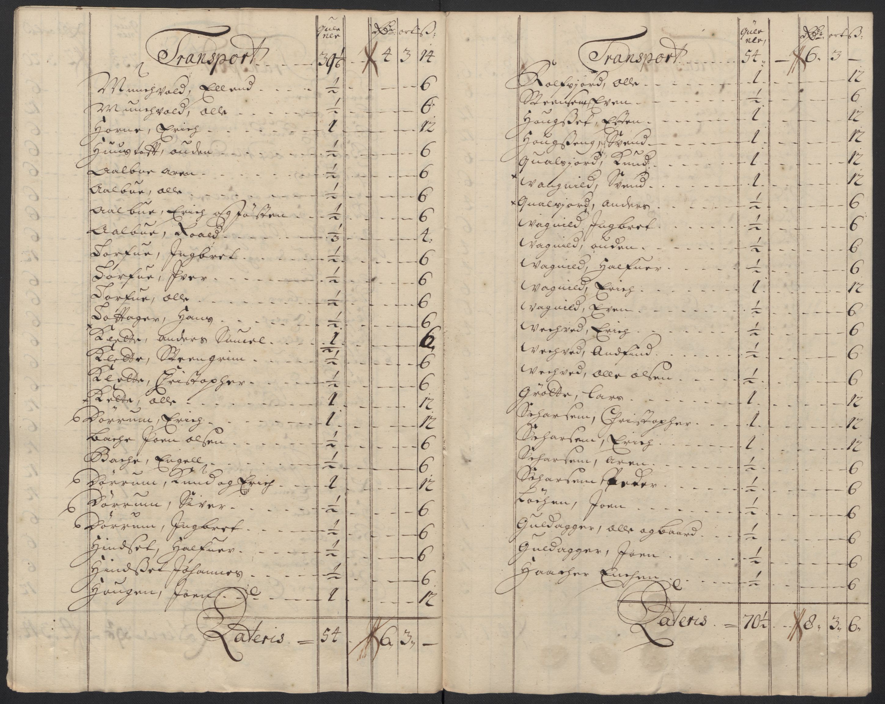 Rentekammeret inntil 1814, Reviderte regnskaper, Fogderegnskap, AV/RA-EA-4092/R60/L3958: Fogderegnskap Orkdal og Gauldal, 1708, p. 234