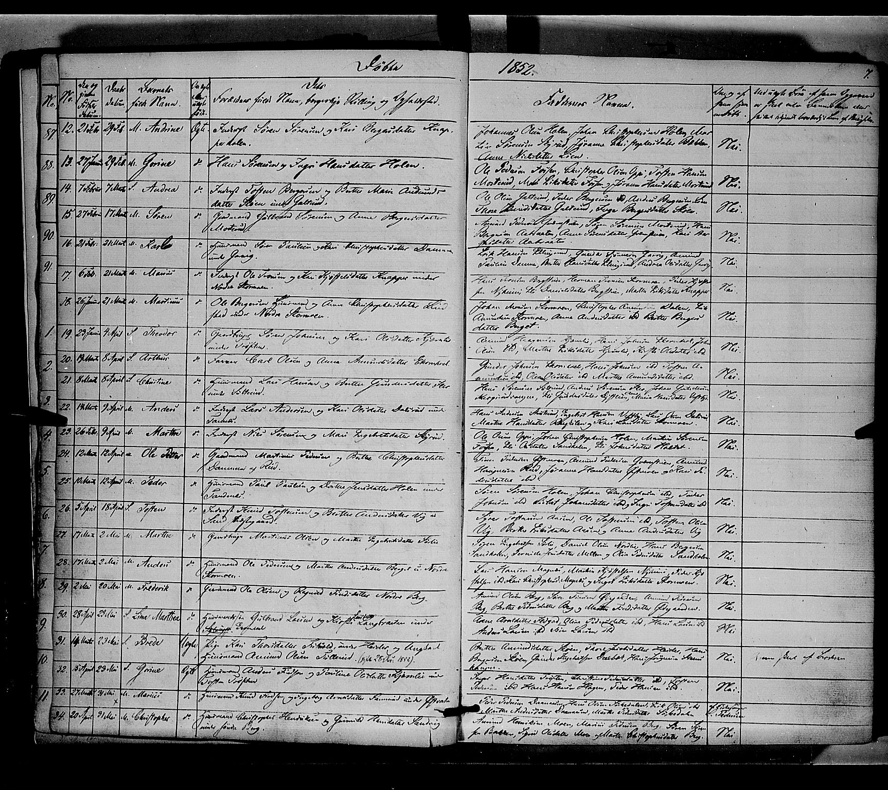 Nord-Odal prestekontor, AV/SAH-PREST-032/H/Ha/Haa/L0003: Parish register (official) no. 3, 1851-1865, p. 7