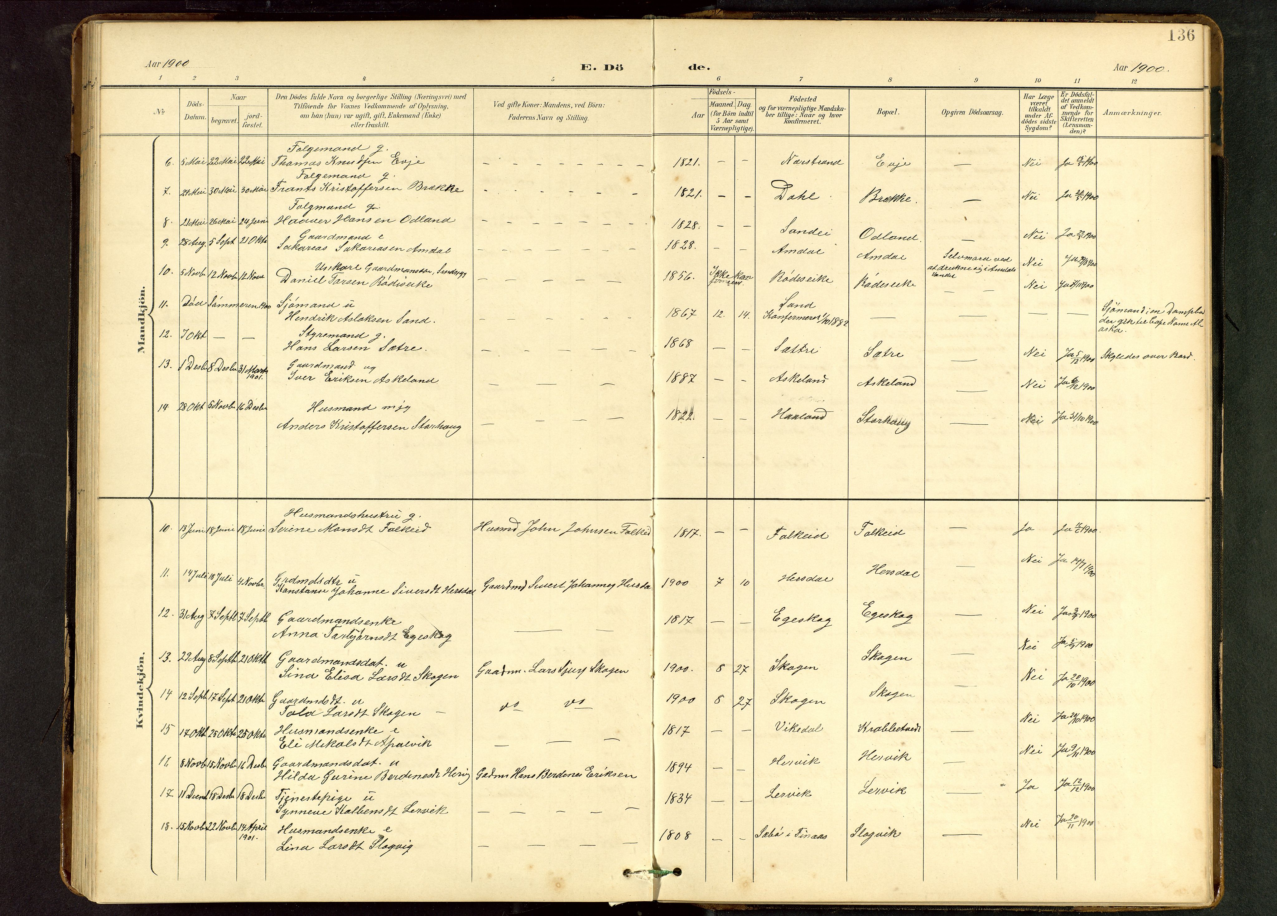 Tysvær sokneprestkontor, SAST/A -101864/H/Ha/Hab/L0010: Parish register (copy) no. B 10, 1897-1912, p. 136