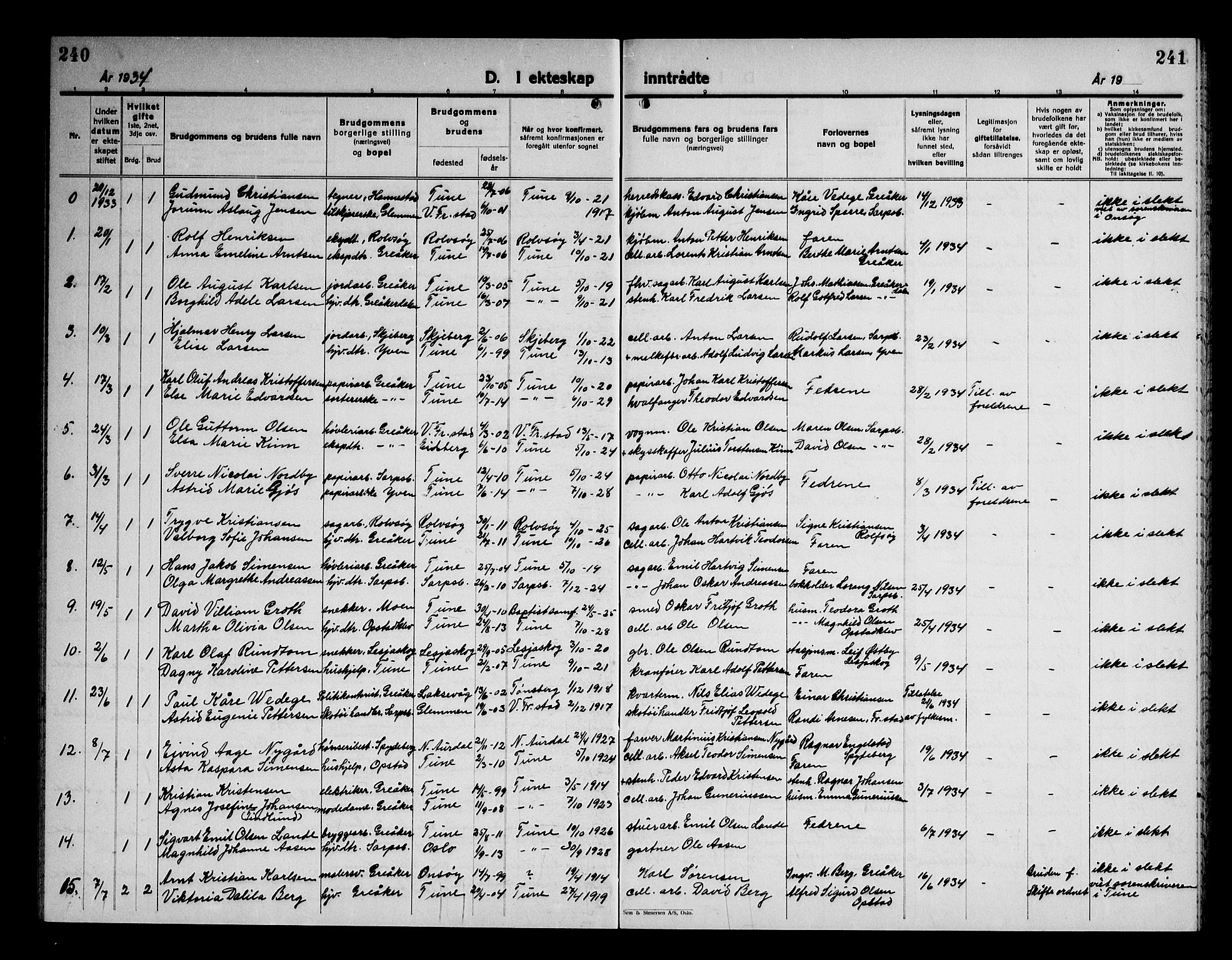 Tune prestekontor Kirkebøker, AV/SAO-A-2007/G/Gc/L0002: Parish register (copy) no. III 2, 1931-1945, p. 240-241