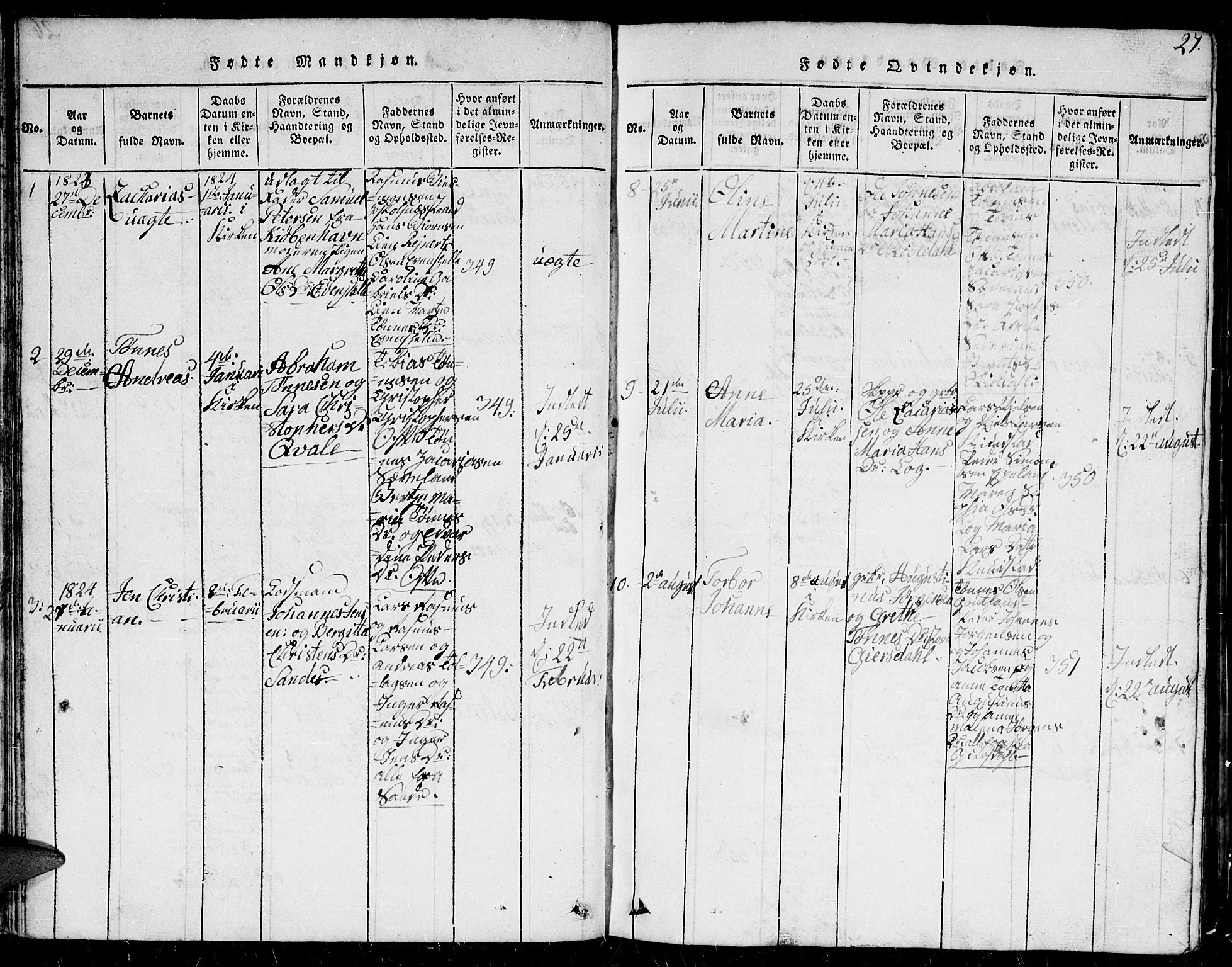 Herad sokneprestkontor, AV/SAK-1111-0018/F/Fb/Fba/L0001: Parish register (copy) no. B 1, 1815-1852, p. 27