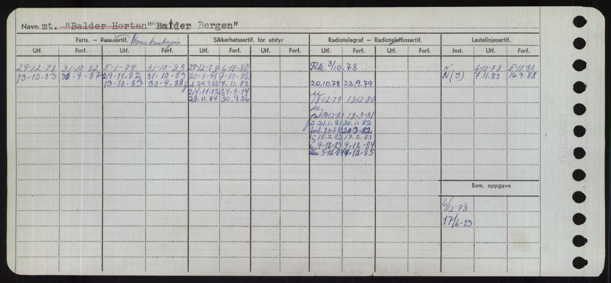 Sjøfartsdirektoratet med forløpere, Skipsmålingen, RA/S-1627/H/Hd/L0003: Fartøy, B-Bev, p. 86