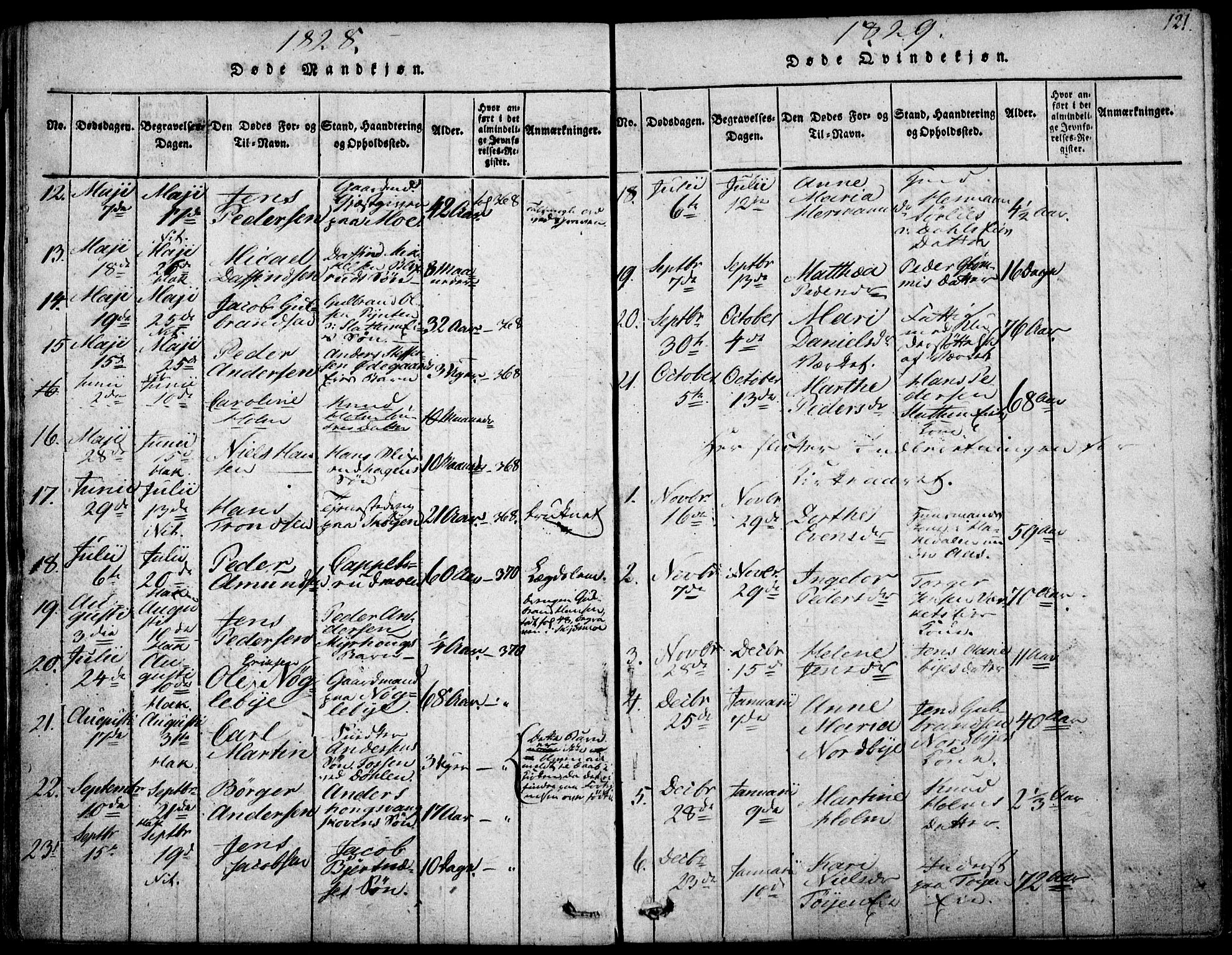 Nittedal prestekontor Kirkebøker, AV/SAO-A-10365a/F/Fa/L0003: Parish register (official) no. I 3, 1814-1836, p. 121