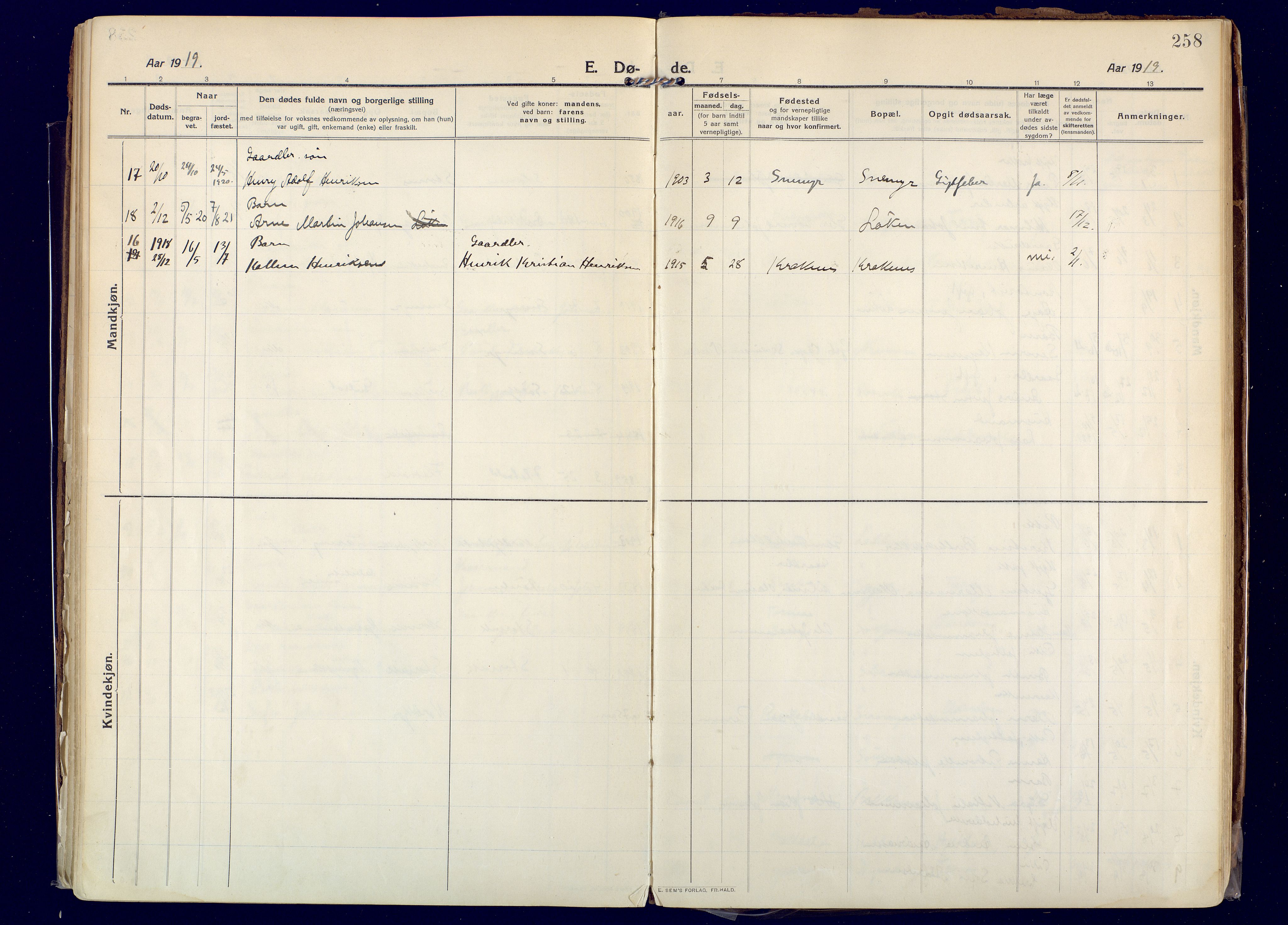 Skjervøy sokneprestkontor, AV/SATØ-S-1300/H/Ha/Haa: Parish register (official) no. 20, 1911-1931, p. 258