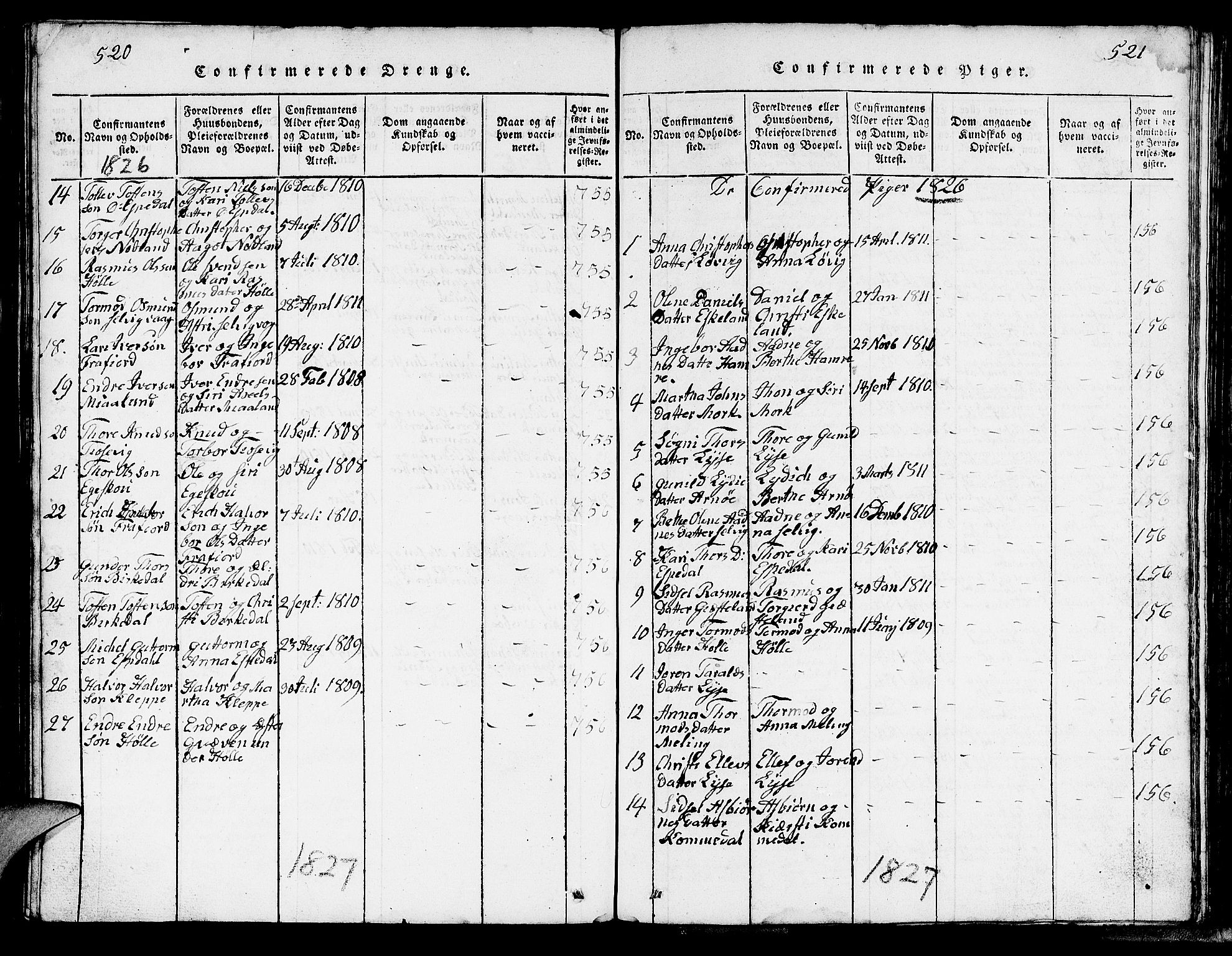 Strand sokneprestkontor, SAST/A-101828/H/Ha/Hab/L0002: Parish register (copy) no. B 2, 1816-1854, p. 520-521