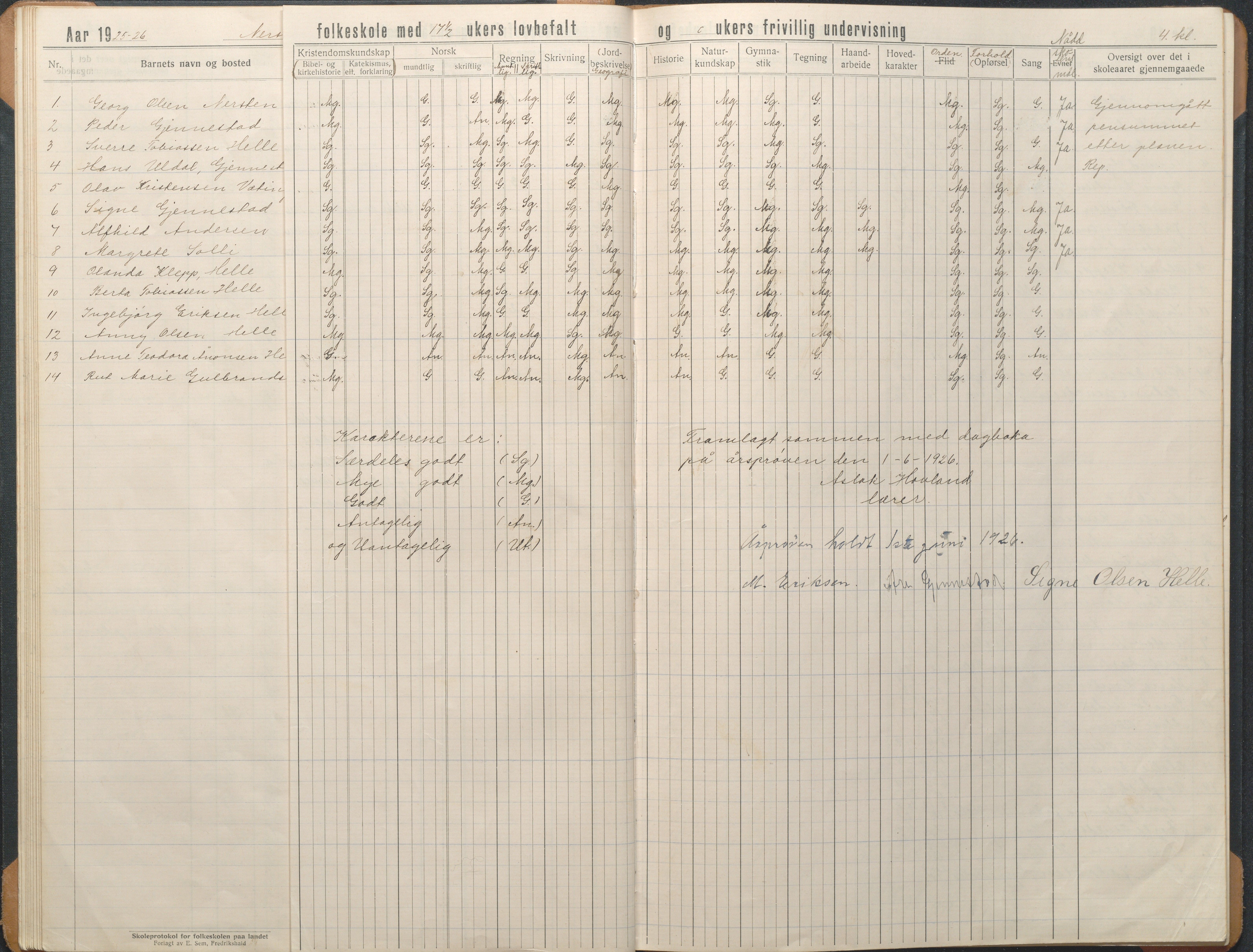 Øyestad kommune frem til 1979, AAKS/KA0920-PK/06/06L/L0004: Skoleprotokoll, 1920-1960