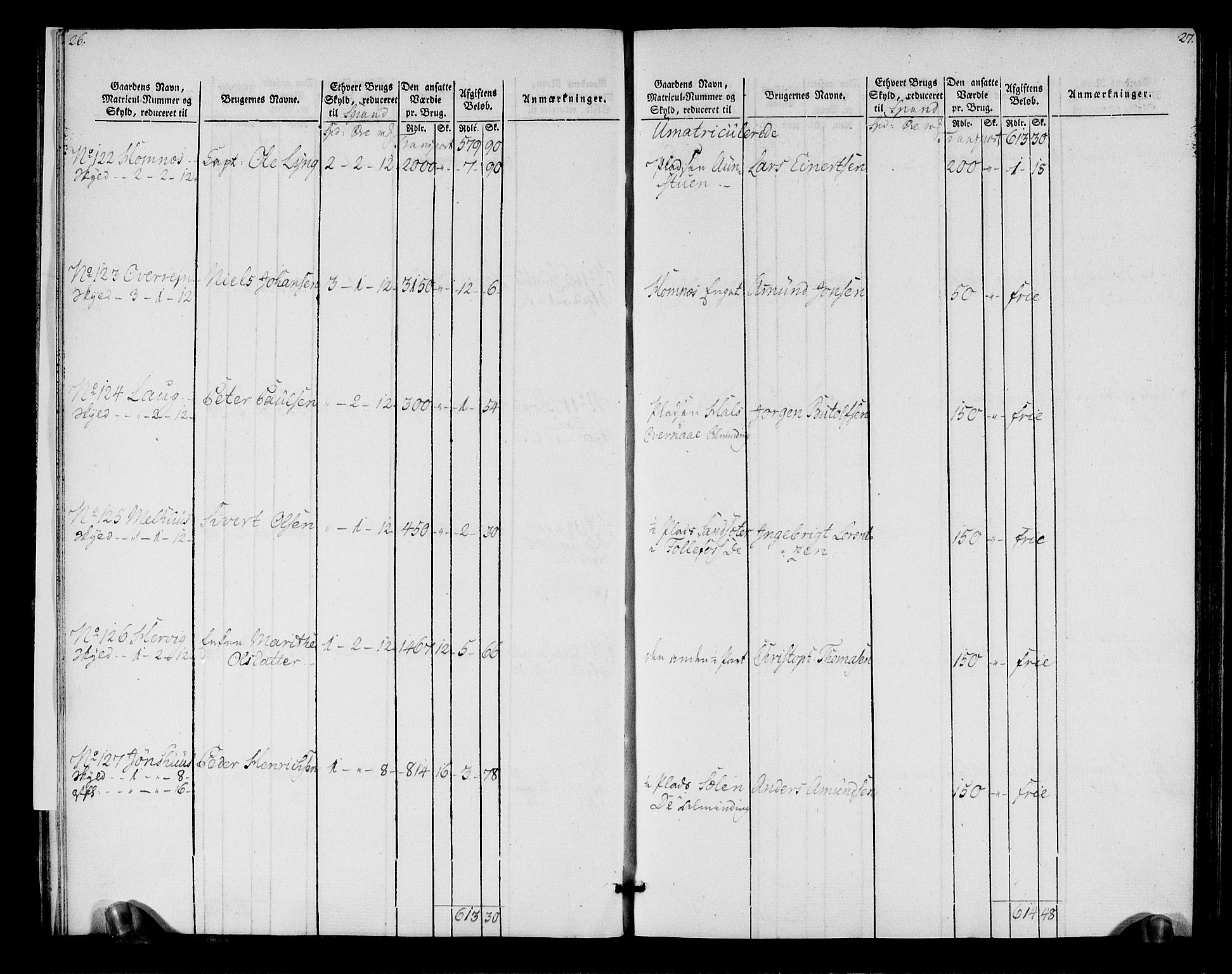 Rentekammeret inntil 1814, Realistisk ordnet avdeling, AV/RA-EA-4070/N/Ne/Nea/L0152: Inderøy fogderi. Oppebørselsregister, 1803-1804, p. 17