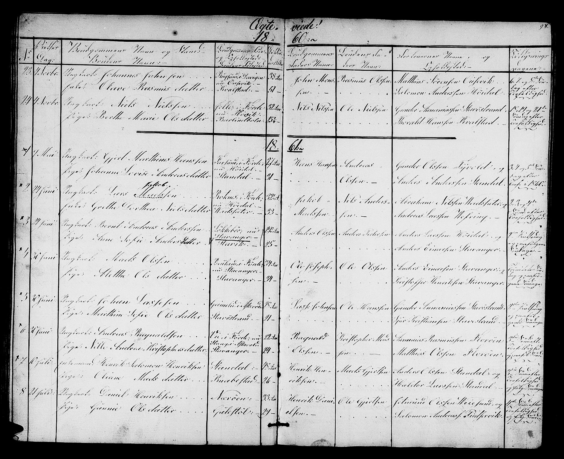 Kinn sokneprestembete, SAB/A-80801/H/Hab/Habc/L0001: Parish register (copy) no. C 1, 1854-1868, p. 98