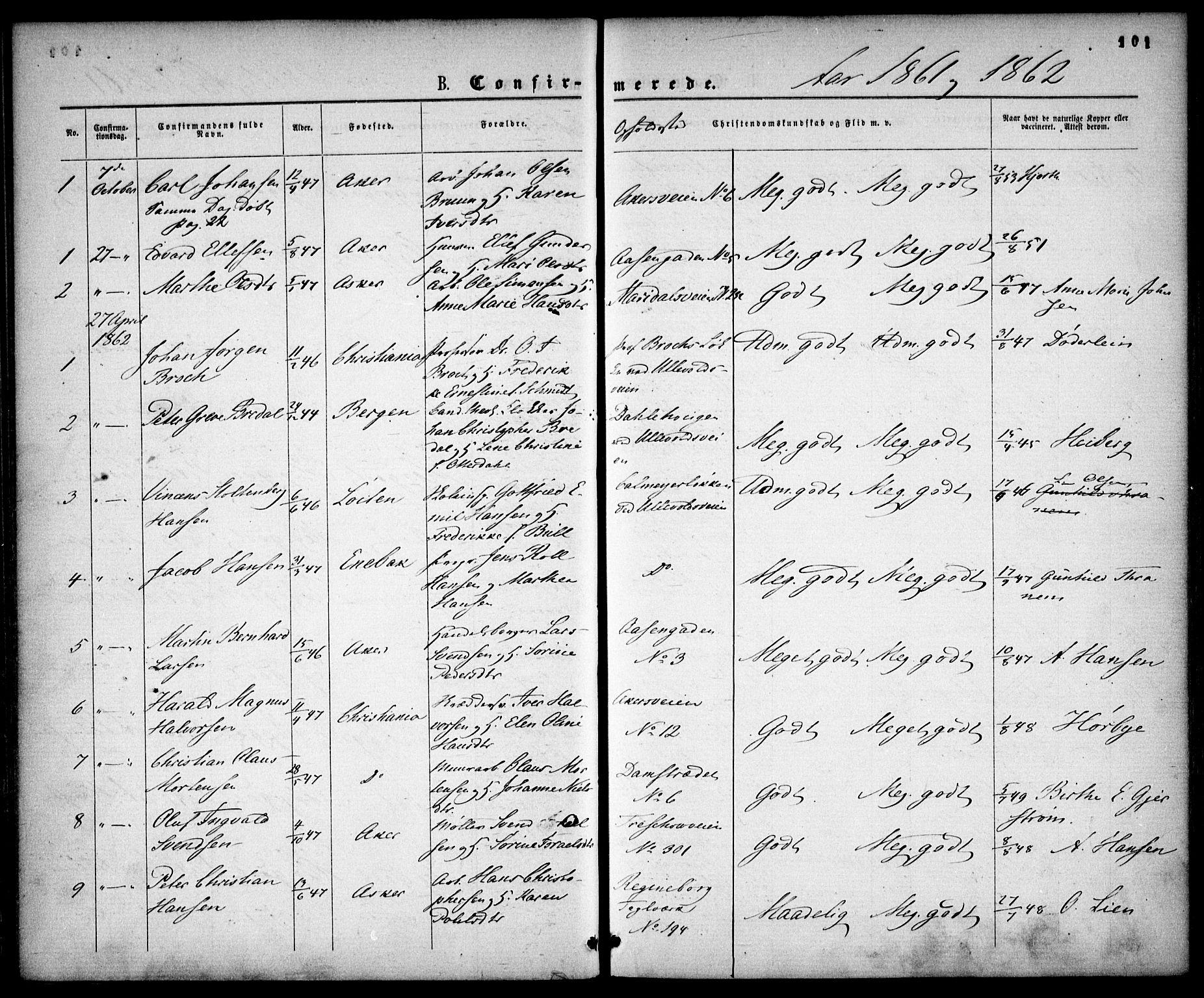 Gamle Aker prestekontor Kirkebøker, SAO/A-10617a/F/L0001: Parish register (official) no. 1, 1861-1865, p. 101