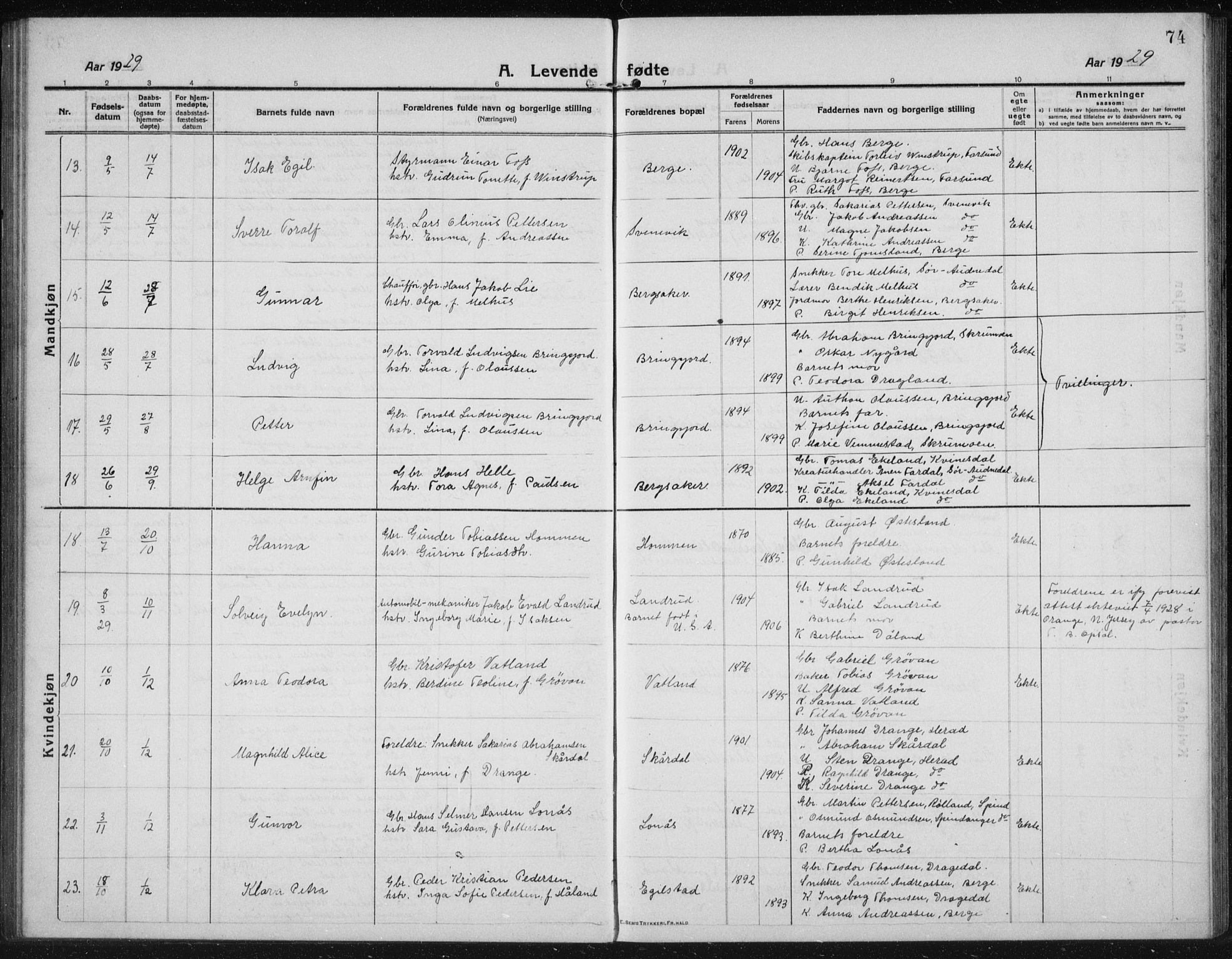 Lyngdal sokneprestkontor, AV/SAK-1111-0029/F/Fb/Fbc/L0006: Parish register (copy) no. B 6, 1914-1934, p. 74