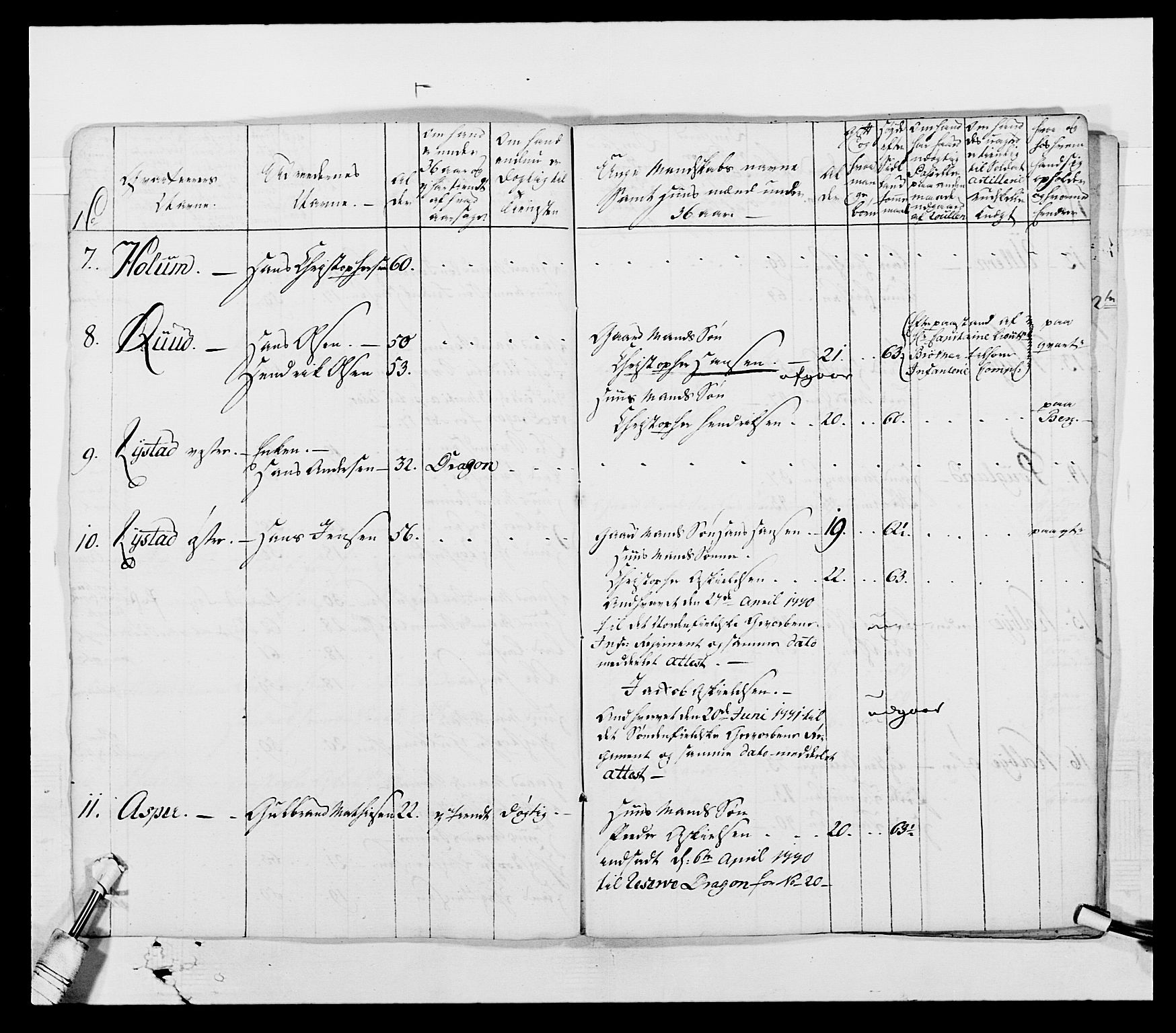 Generalitets- og kommissariatskollegiet, Det kongelige norske kommissariatskollegium, AV/RA-EA-5420/E/Eh/L0003: 1. Sønnafjelske dragonregiment, 1767-1812, p. 349