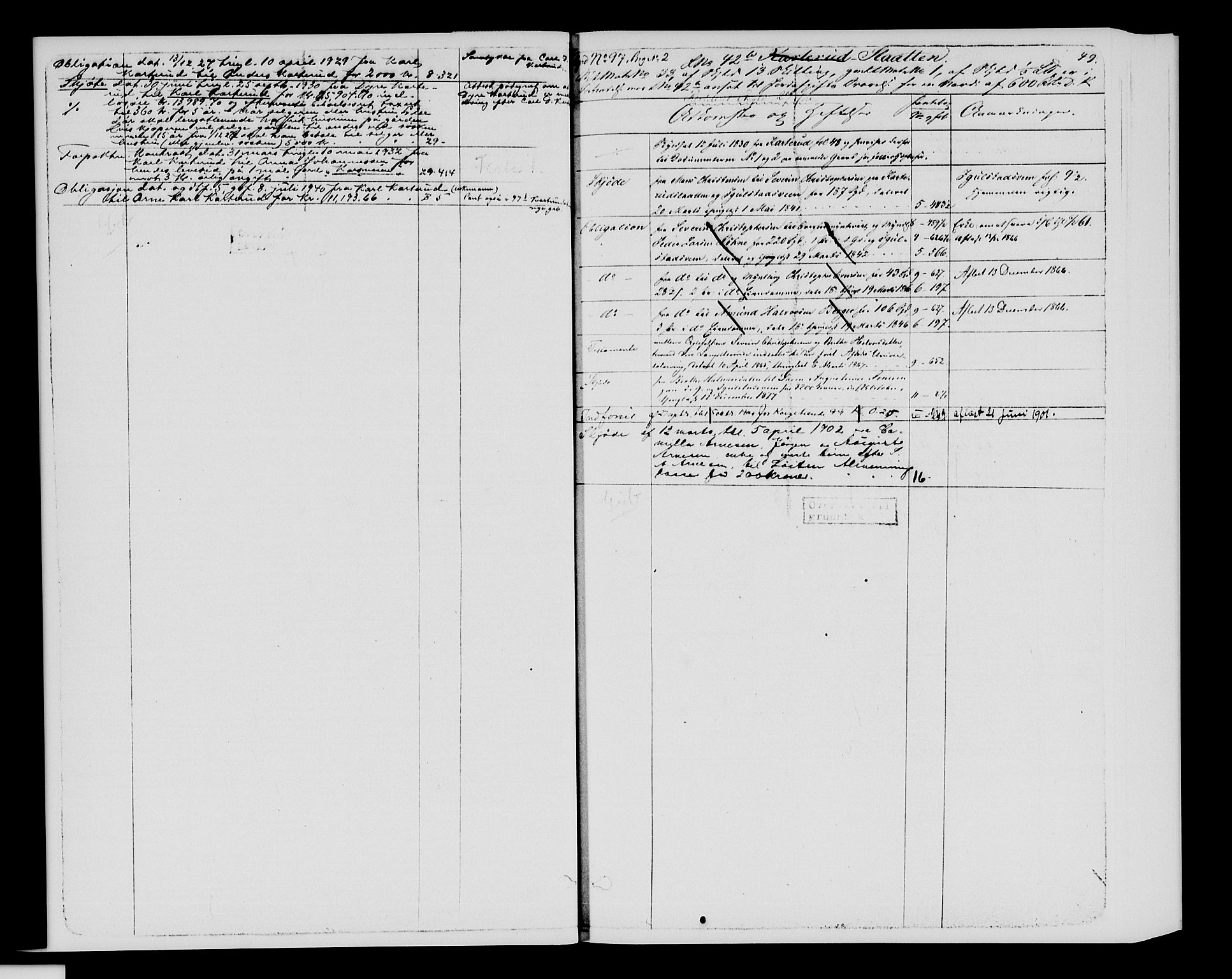 Sør-Hedmark sorenskriveri, SAH/TING-014/H/Ha/Hac/Hacc/L0001: Mortgage register no. 3.1, 1855-1943, p. 49