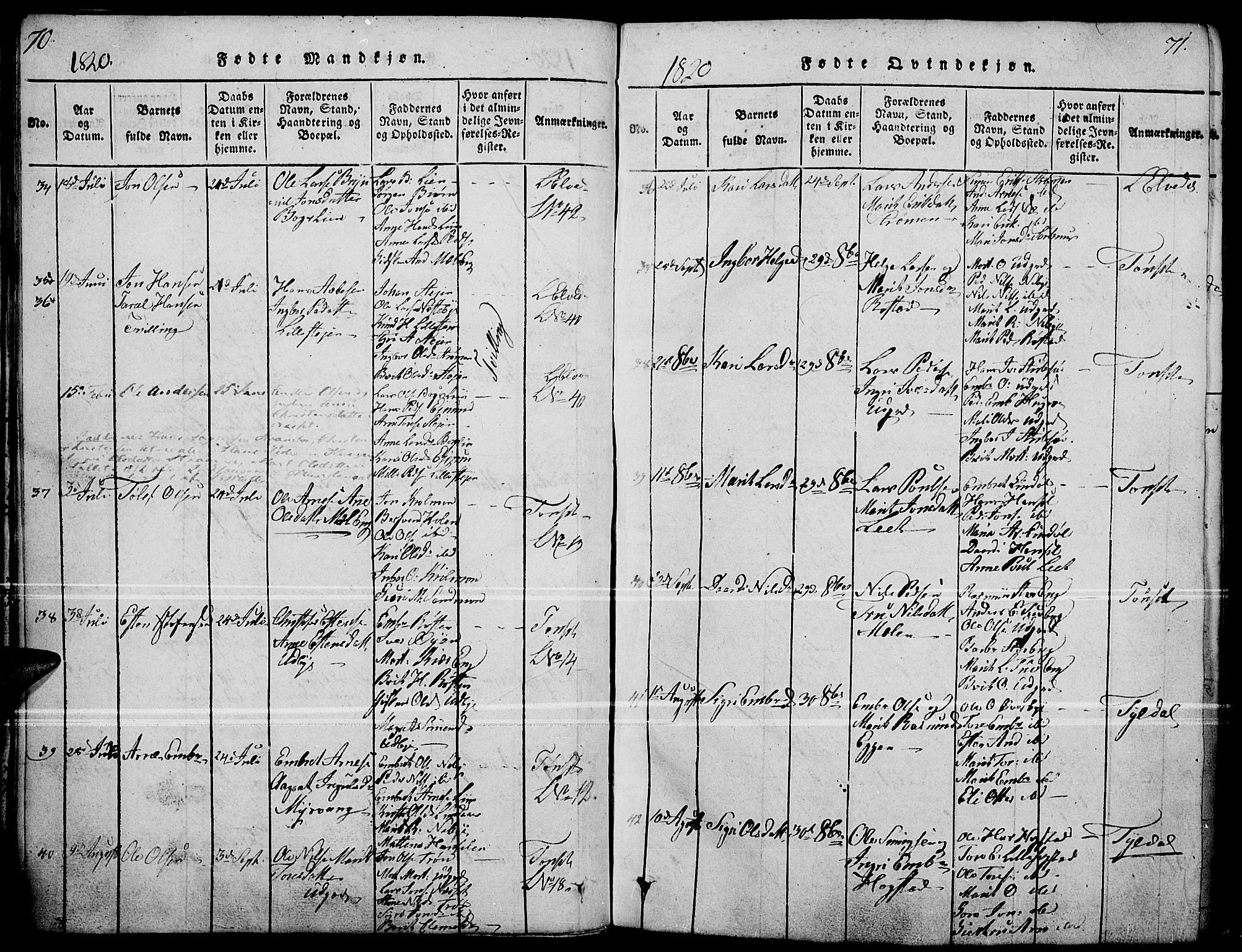 Tynset prestekontor, AV/SAH-PREST-058/H/Ha/Haa/L0018: Parish register (official) no. 18, 1815-1829, p. 70-71