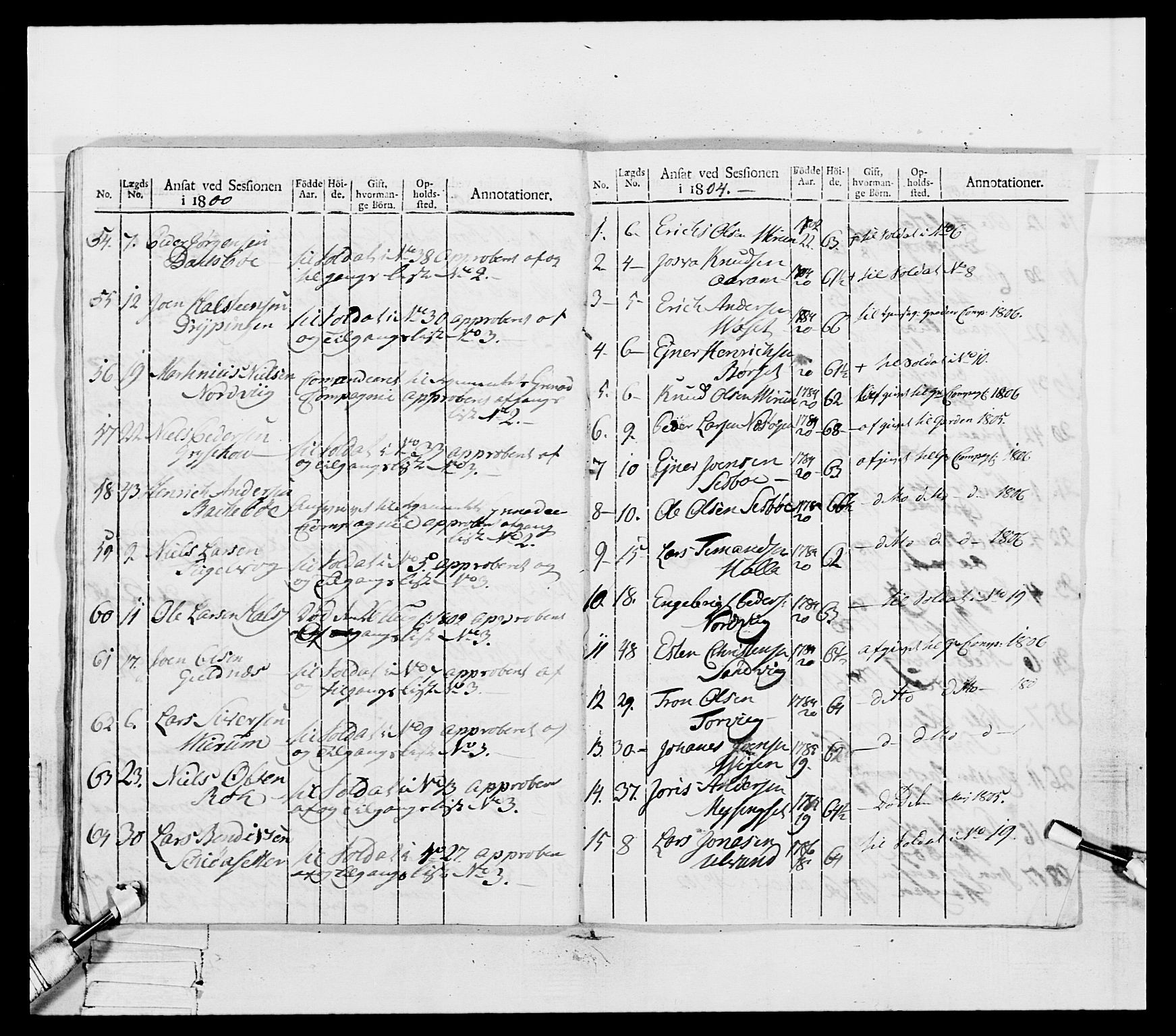 Generalitets- og kommissariatskollegiet, Det kongelige norske kommissariatskollegium, AV/RA-EA-5420/E/Eh/L0081: 2. Trondheimske nasjonale infanteriregiment, 1801-1804, p. 381