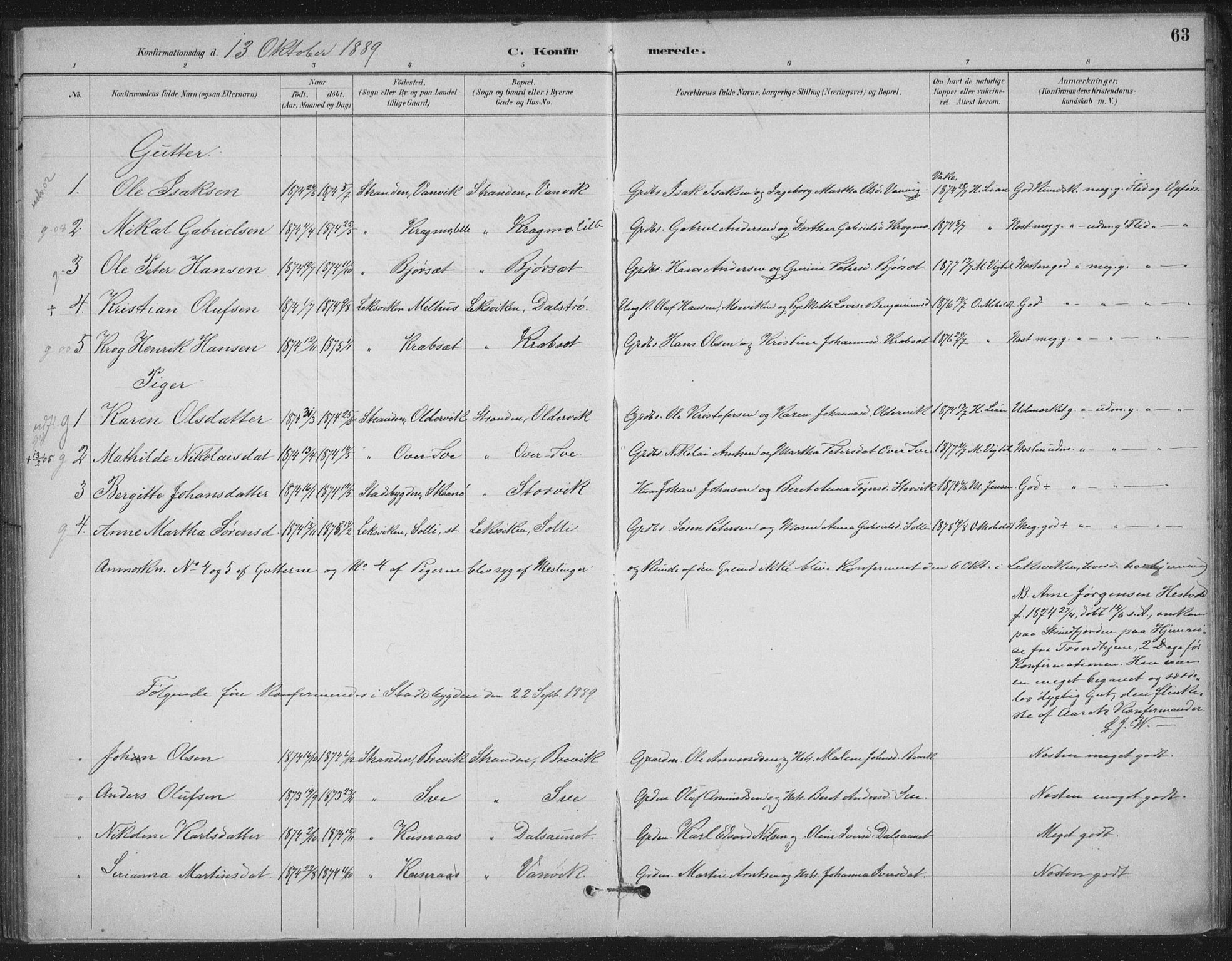 Ministerialprotokoller, klokkerbøker og fødselsregistre - Nord-Trøndelag, SAT/A-1458/702/L0023: Parish register (official) no. 702A01, 1883-1897, p. 63