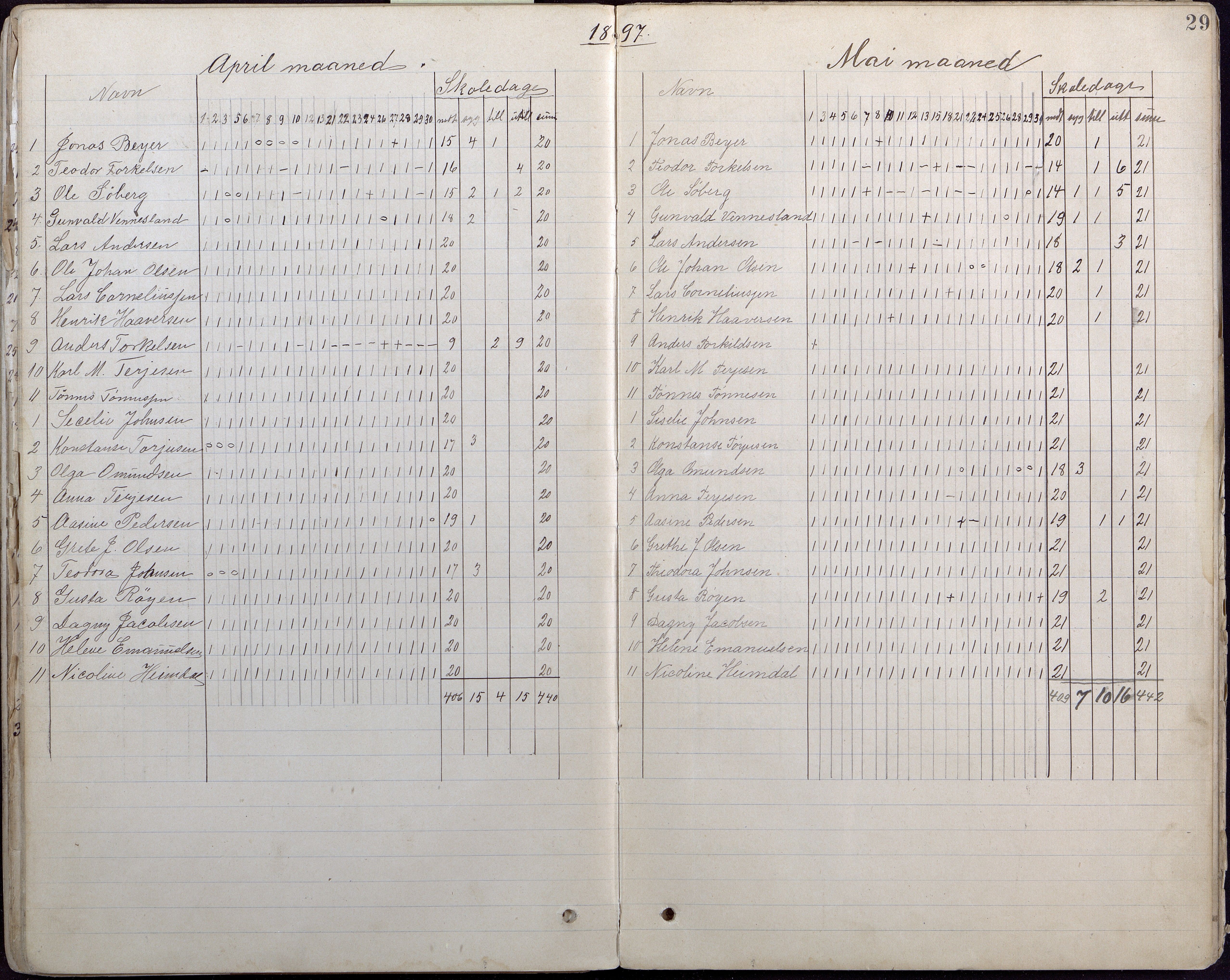 Lillesand kommune, AAKS/KA0926-PK/2/03/L0007: Folkeskolen - Dagbok 6. klasse, 1892-1900, p. 28