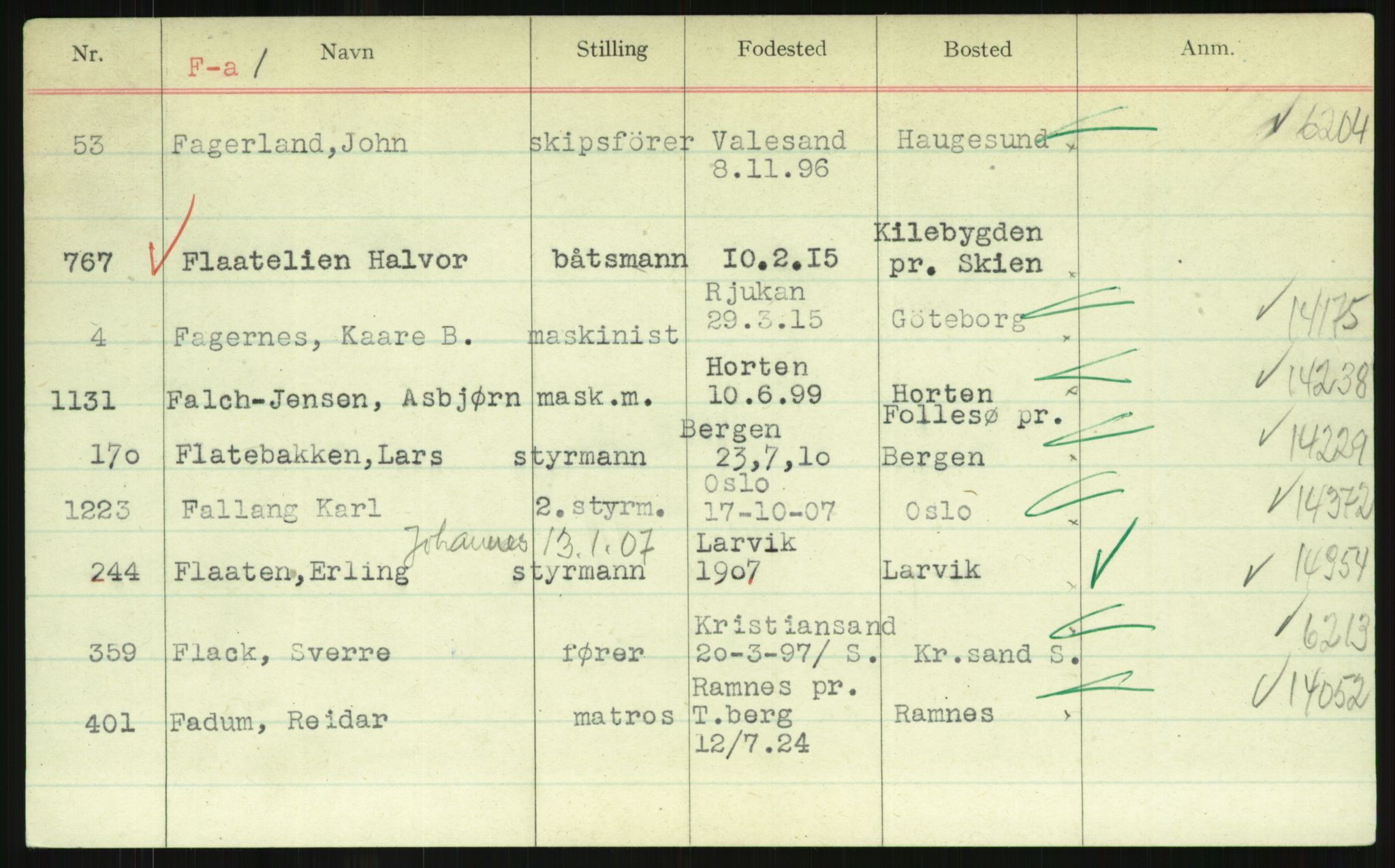 Direktoratet for sjømenn, AV/RA-S-3545/G/Gi/L0002: Kartotek over krigsdekorasjoner tildelt under krigen til nordmenn, 1940-1945, p. 403