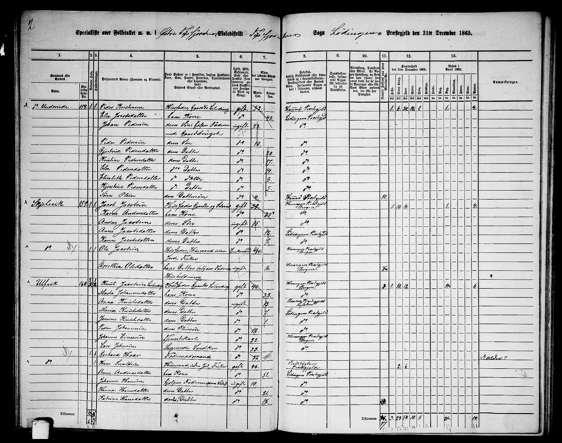 RA, 1865 census for Lødingen, 1865, p. 107