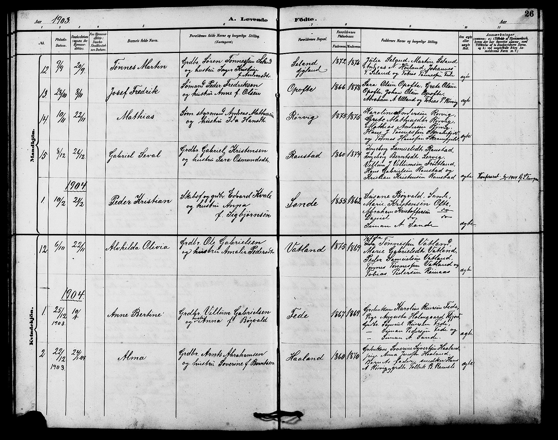 Kvinesdal sokneprestkontor, AV/SAK-1111-0026/F/Fb/Fba/L0004: Parish register (copy) no. B 4, 1894-1909, p. 26