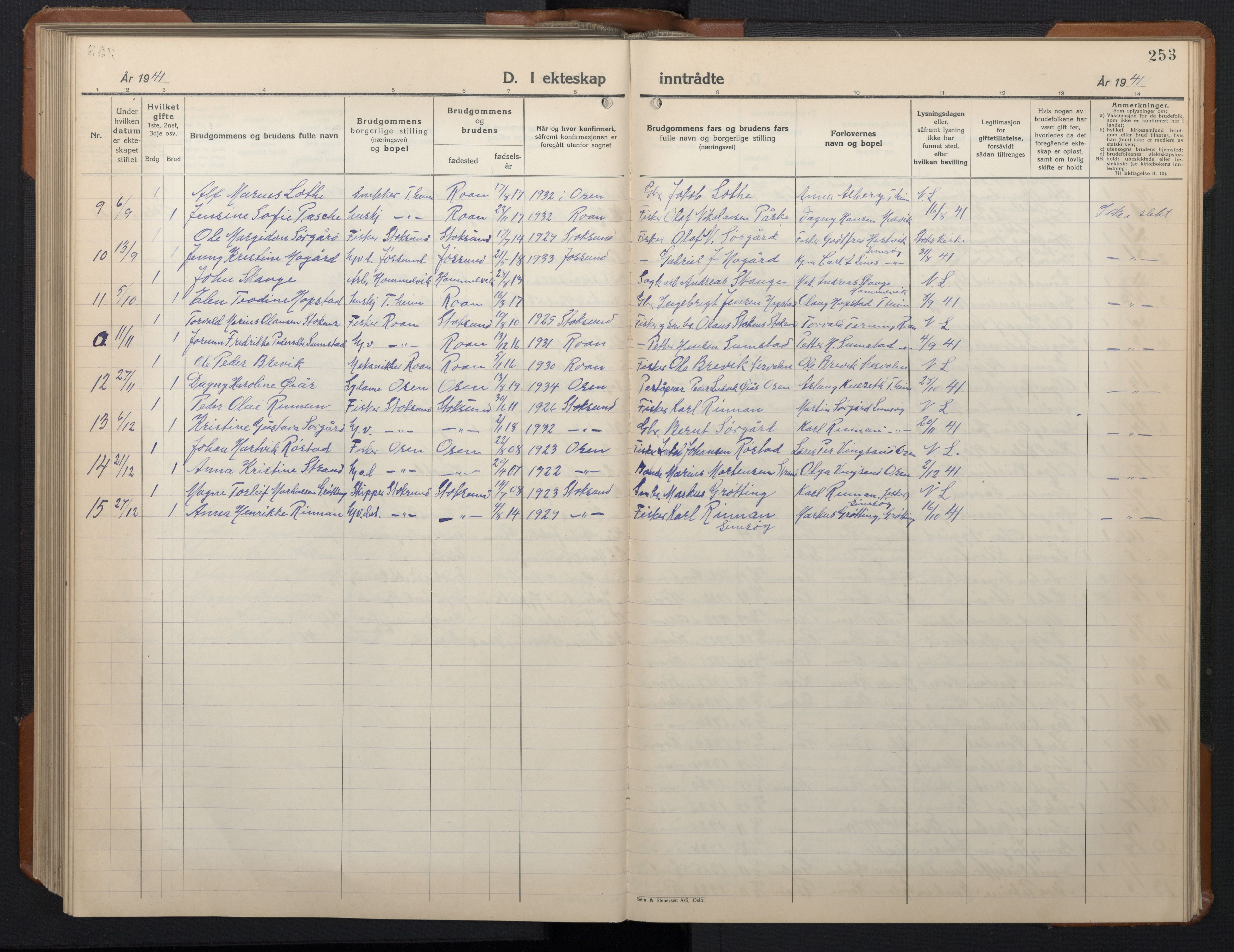 Ministerialprotokoller, klokkerbøker og fødselsregistre - Sør-Trøndelag, SAT/A-1456/657/L0718: Parish register (copy) no. 657C05, 1923-1948, p. 253