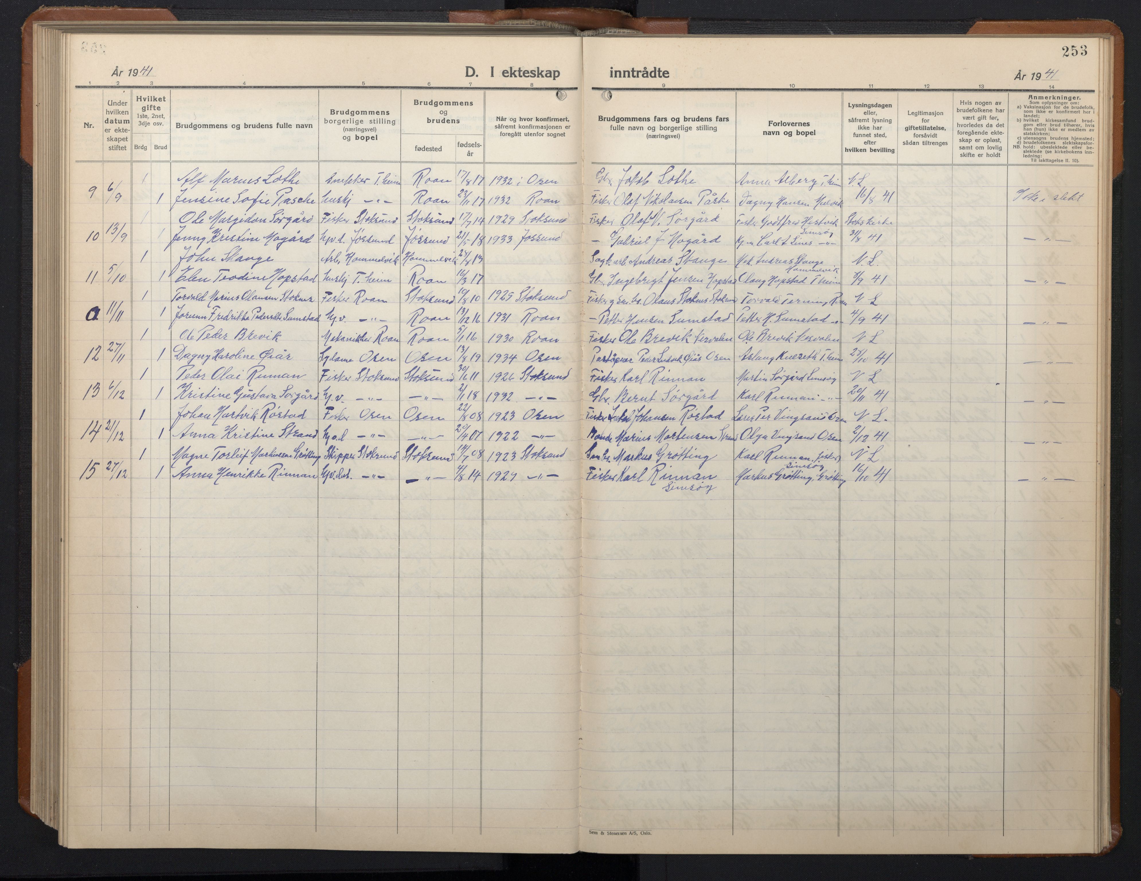 Ministerialprotokoller, klokkerbøker og fødselsregistre - Sør-Trøndelag, AV/SAT-A-1456/657/L0718: Parish register (copy) no. 657C05, 1923-1948, p. 253