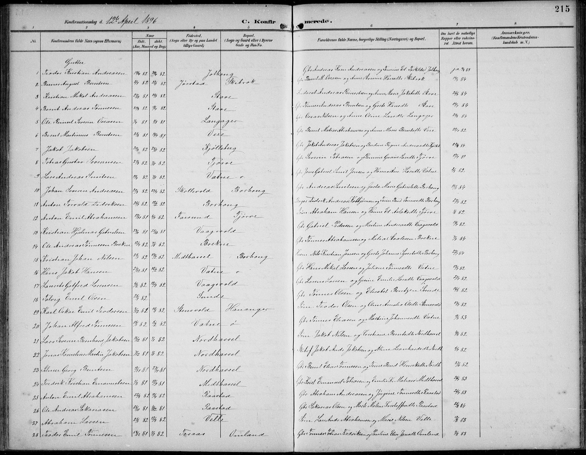 Lista sokneprestkontor, AV/SAK-1111-0027/F/Fb/L0005: Parish register (copy) no. B 5, 1892-1923, p. 215