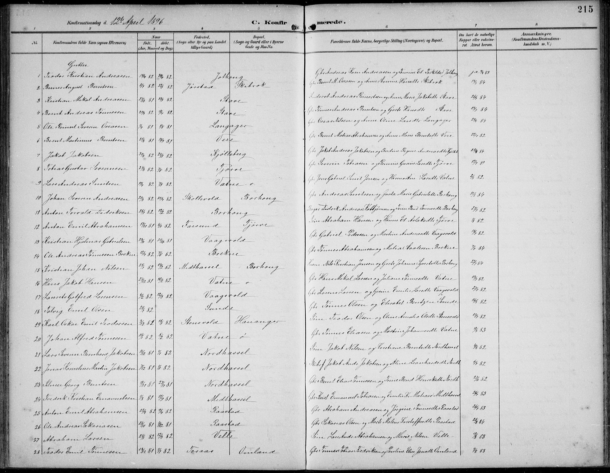 Lista sokneprestkontor, AV/SAK-1111-0027/F/Fb/L0005: Parish register (copy) no. B 5, 1892-1923, p. 215