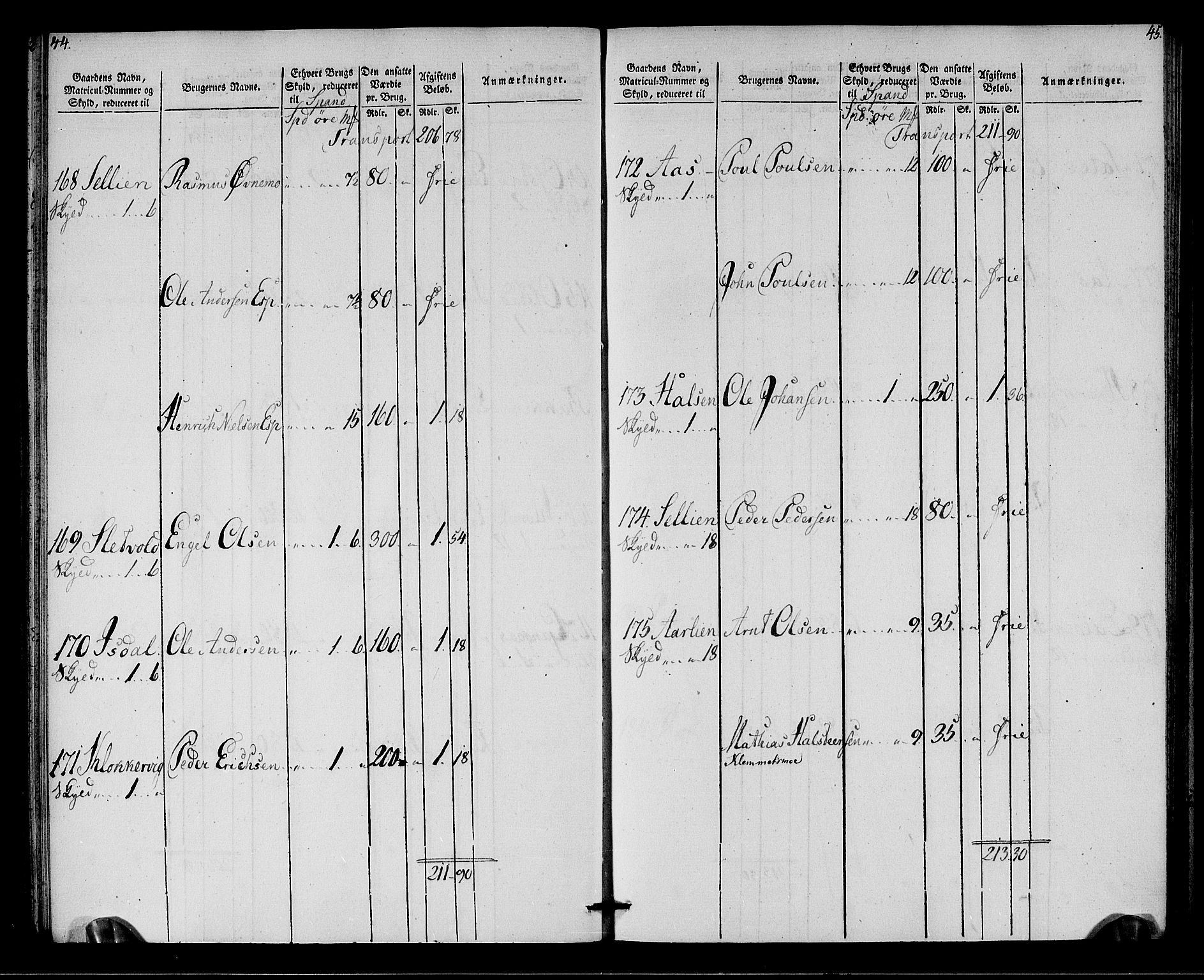 Rentekammeret inntil 1814, Realistisk ordnet avdeling, AV/RA-EA-4070/N/Ne/Nea/L0142: Strinda og Selbu fogderi. Oppebørselsregister, 1803-1804, p. 24