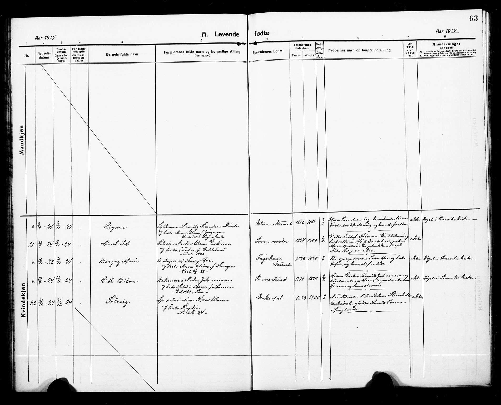 Hedrum kirkebøker, AV/SAKO-A-344/G/Ga/L0005: Parish register (copy) no. I 5, 1916-1930, p. 63