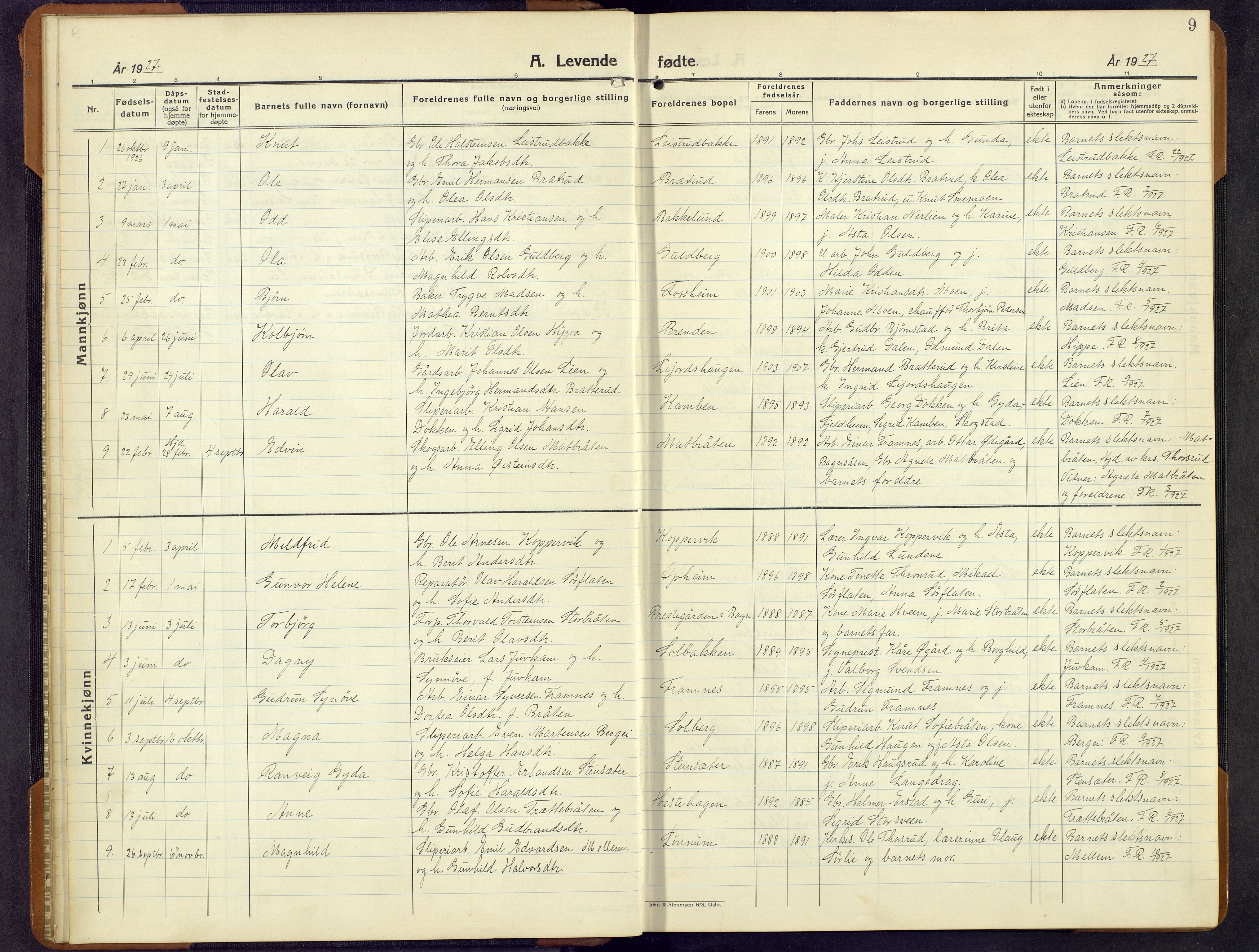 Sør-Aurdal prestekontor, SAH/PREST-128/H/Ha/Hab/L0011: Parish register (copy) no. 11, 1922-1950, p. 9