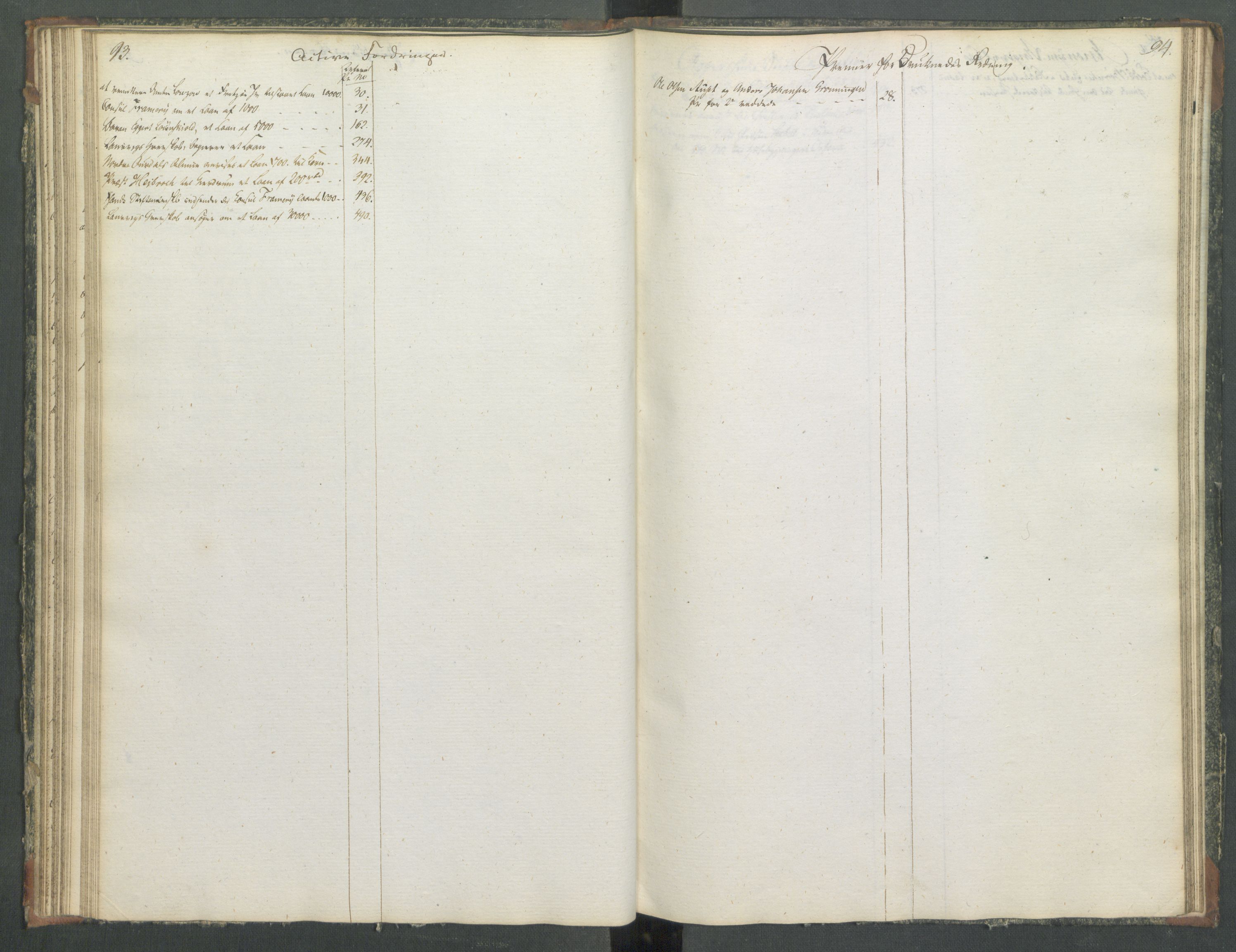 Departementene i 1814, RA/S-3899/Fa/L0014: Bokholderkontoret - Register til journalen, 1814-1815, p. 93-94