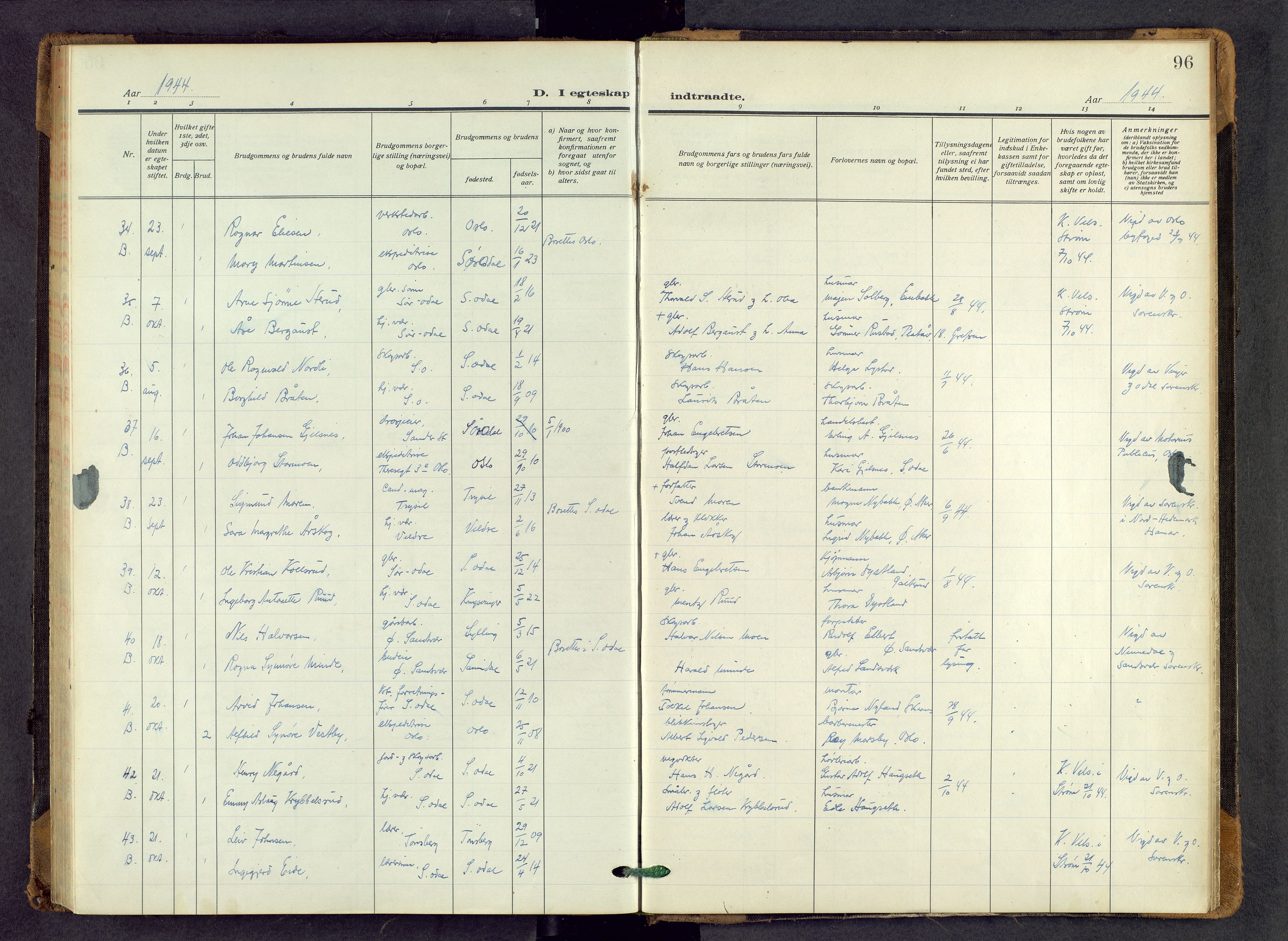 Sør-Odal prestekontor, AV/SAH-PREST-030/H/Ha/Haa/L0011: Parish register (official) no. 11, 1922-1945, p. 96